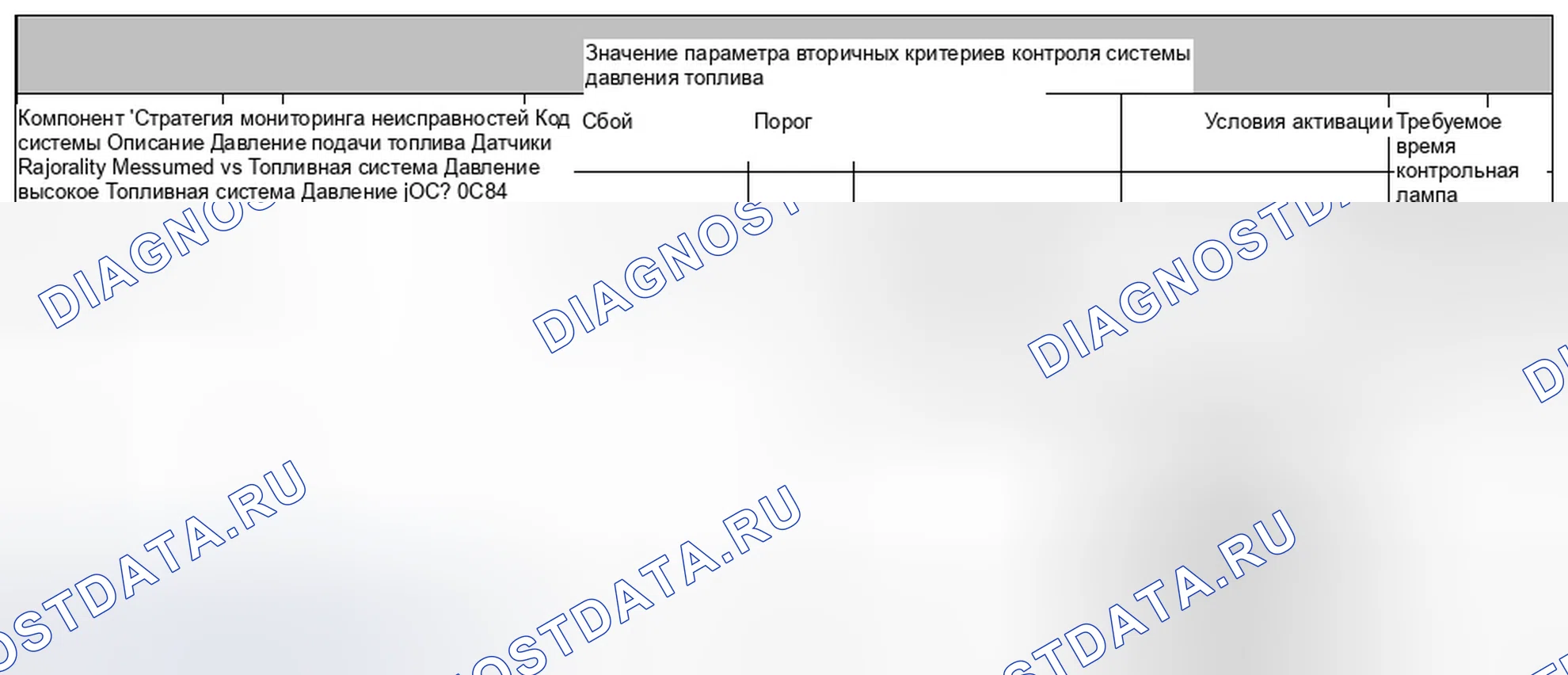 Рис. 150. Jaguar XF I