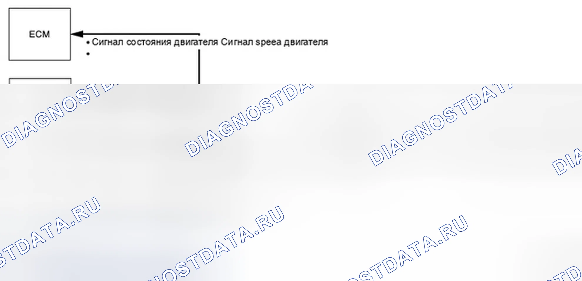 Рис. 67: ФУНКЦИЯ ЭФФЕКТА ИЗМЕРИТЕЛЯ: Схема системы. Infiniti FX35 II