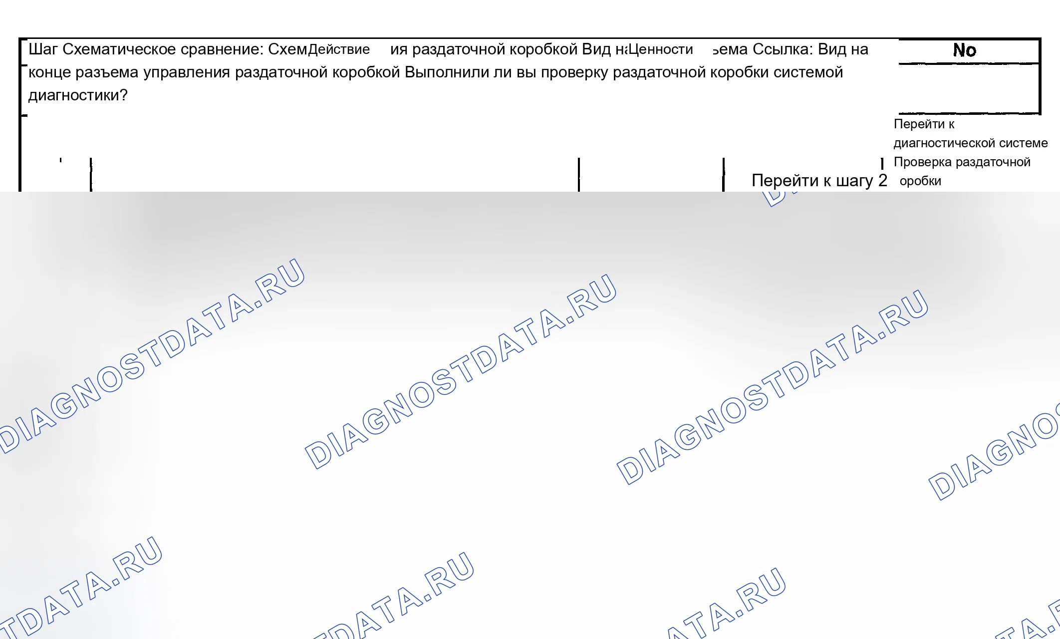 Рис. 293. Chevrolet TrailBlazer I