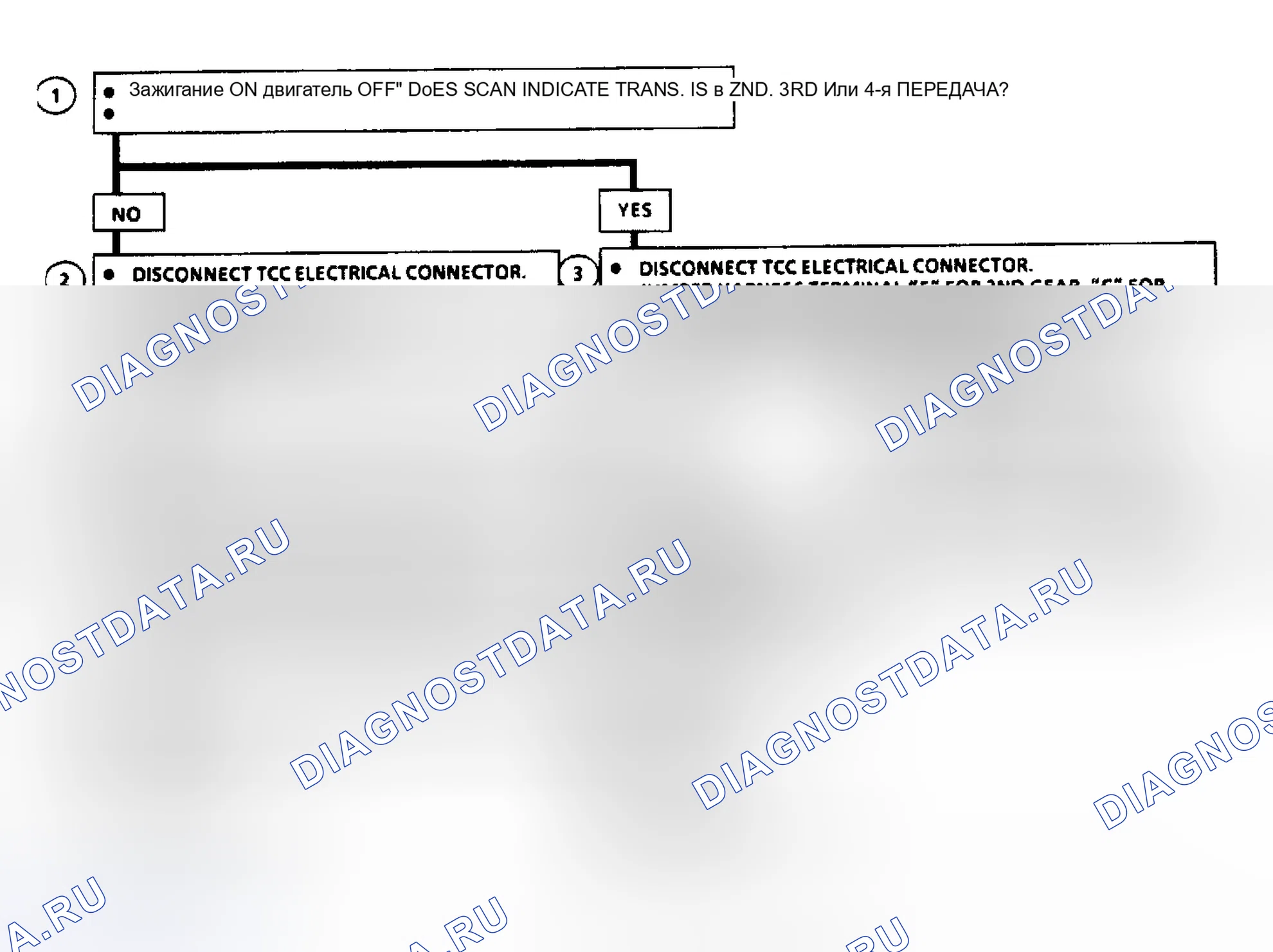 Рис. 85: Диаграмма C8A. муфта блокировки гидротрансформатора W/440-T4 Trans Flow Chart (2 из 2) (3.8L). Pontiac Bonneville VIII