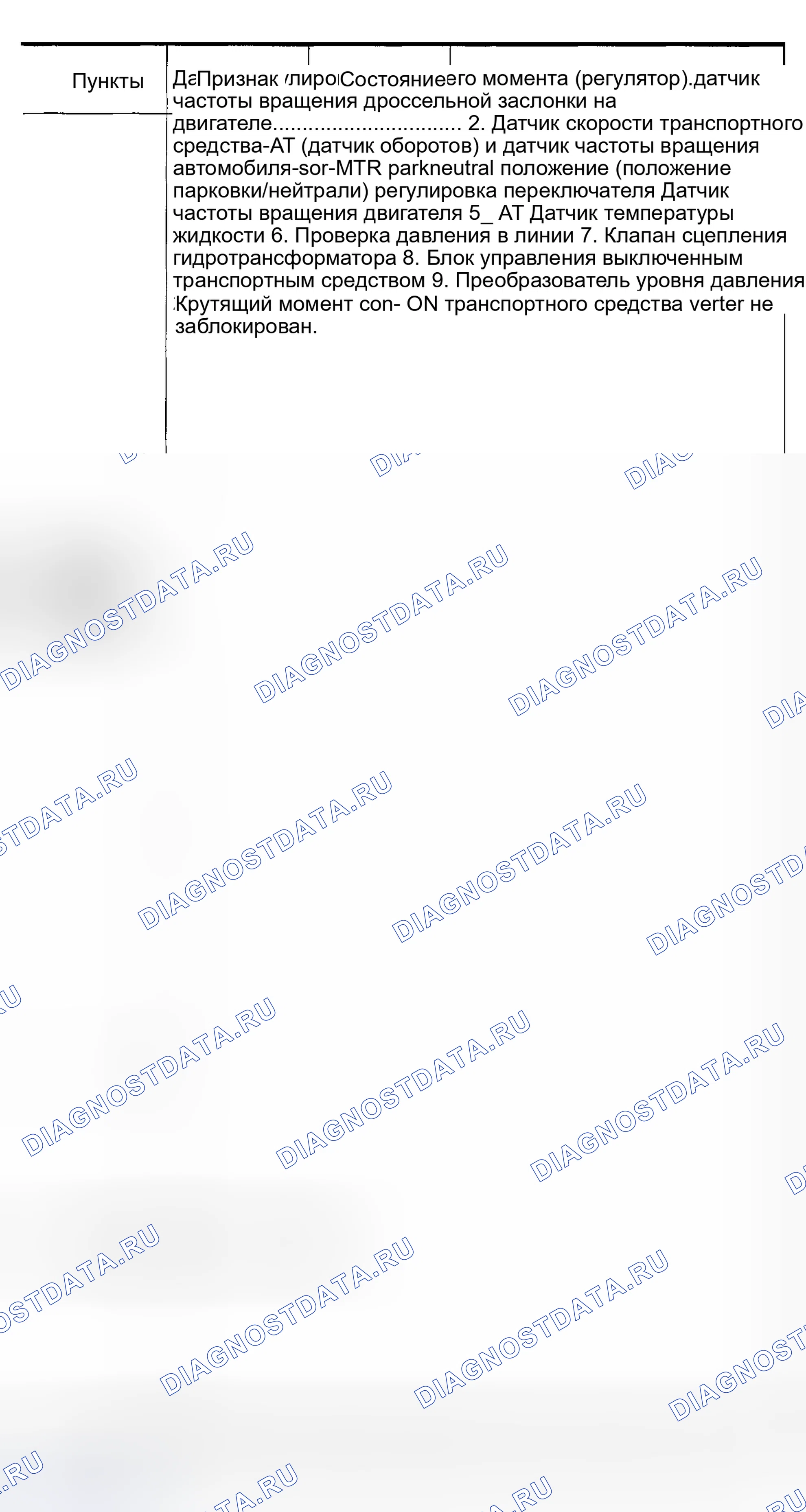 Рис. 701: Диаграмма симптомов. Honda Odyssey (North America) I