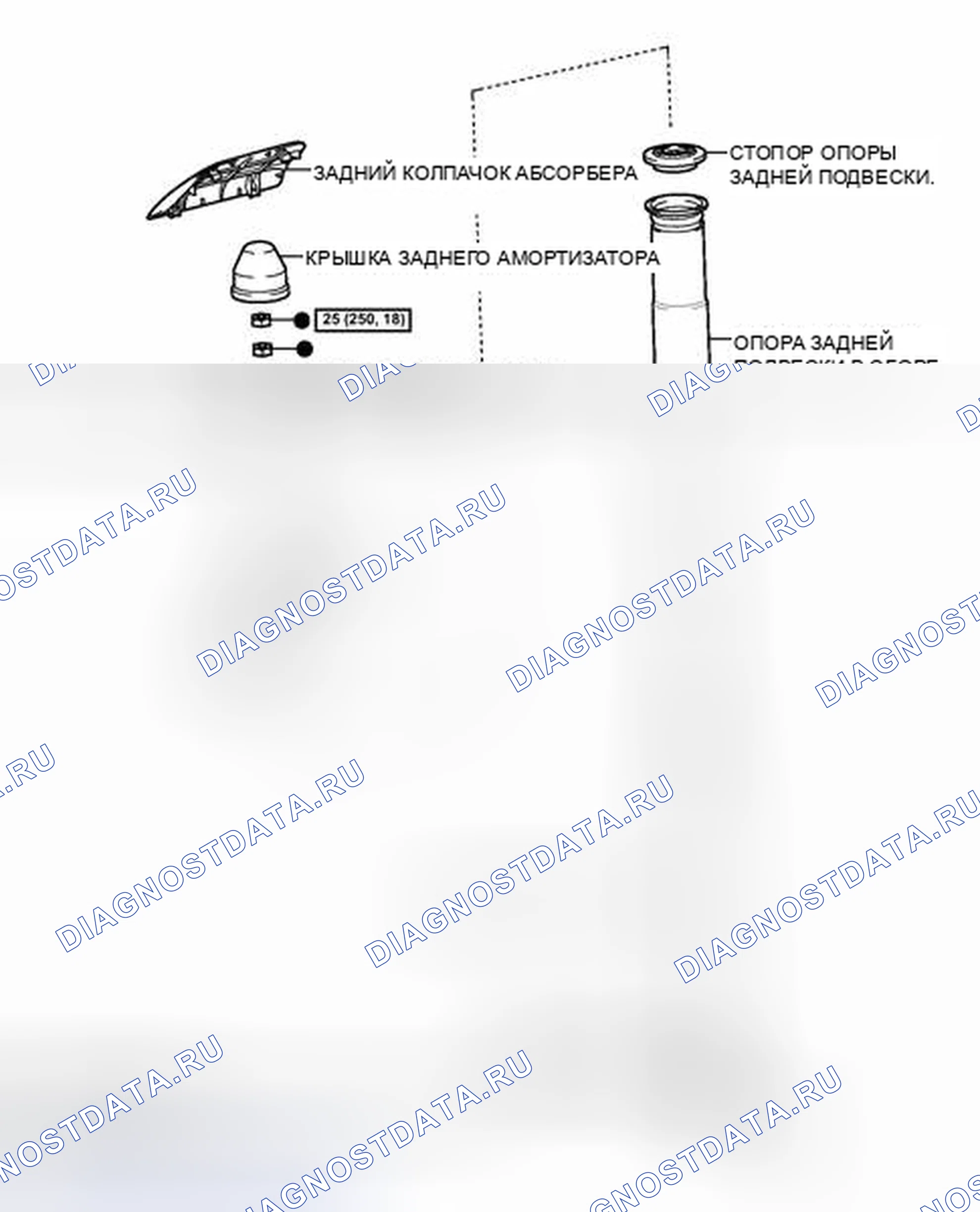 Рис. 89: ИЛЛЮСТРАЦИЯ. Scion xD I