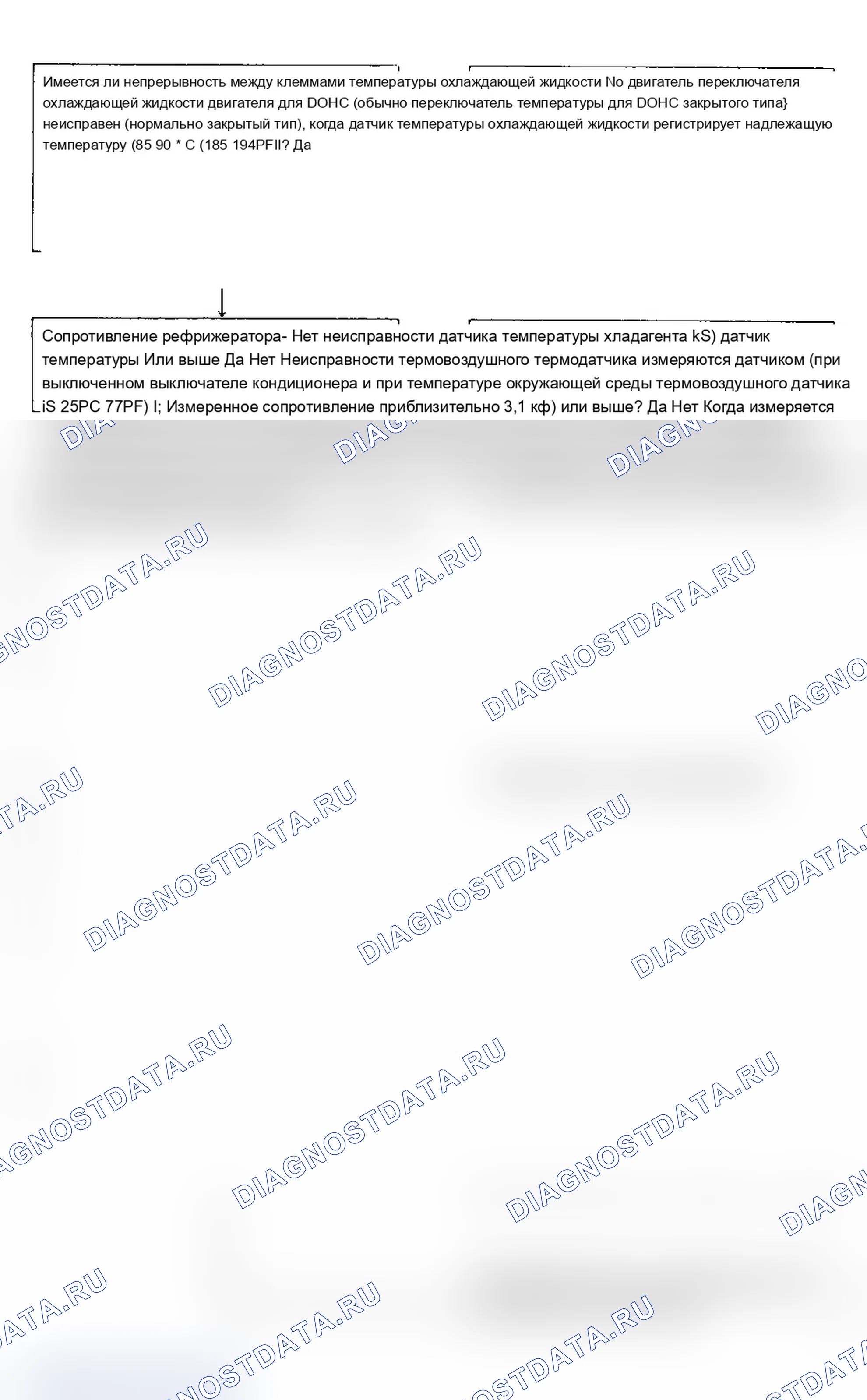 Рис. 6: Блок-схема компрессора не работает (2 из 2). Mitsubishi Mirage III