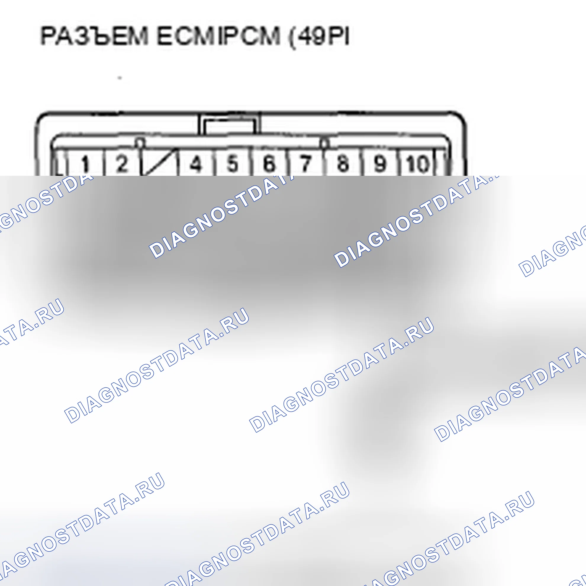 Рис. 243. Honda Accord VIII