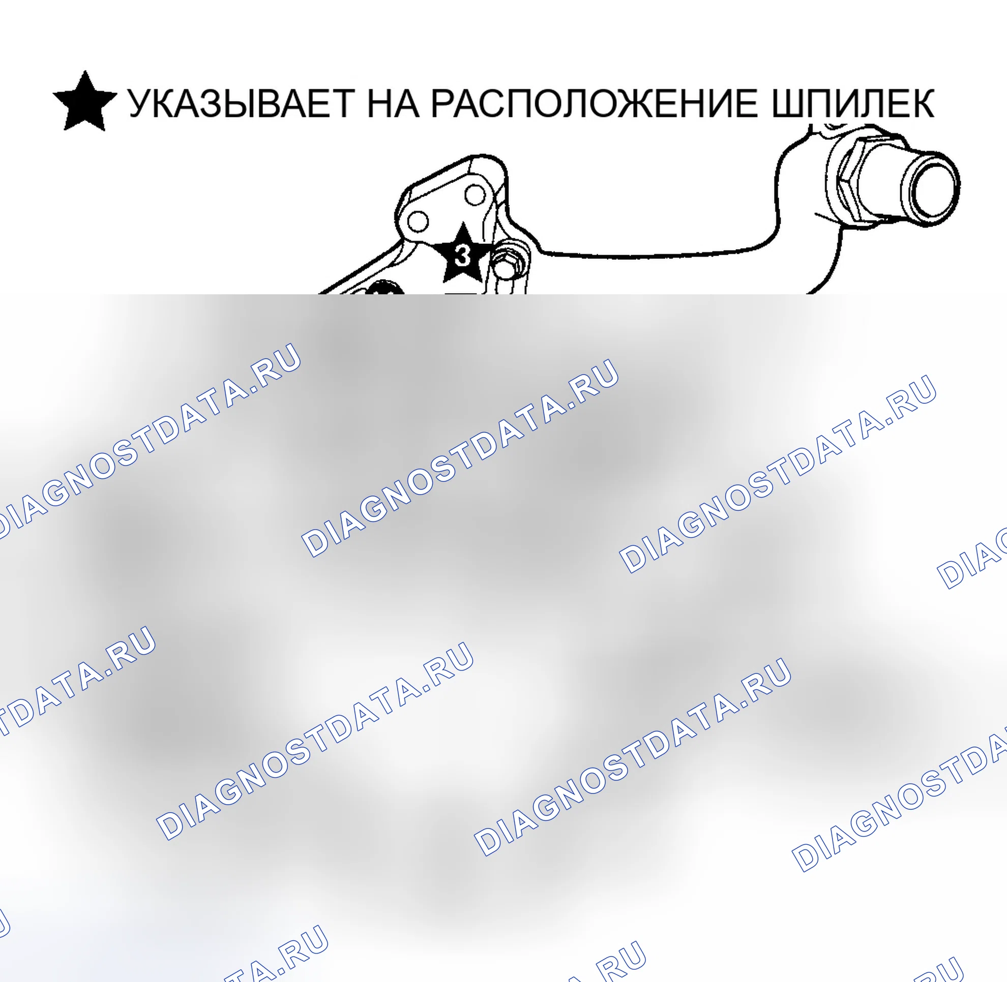 Рис. 3. Jeep Liberty I