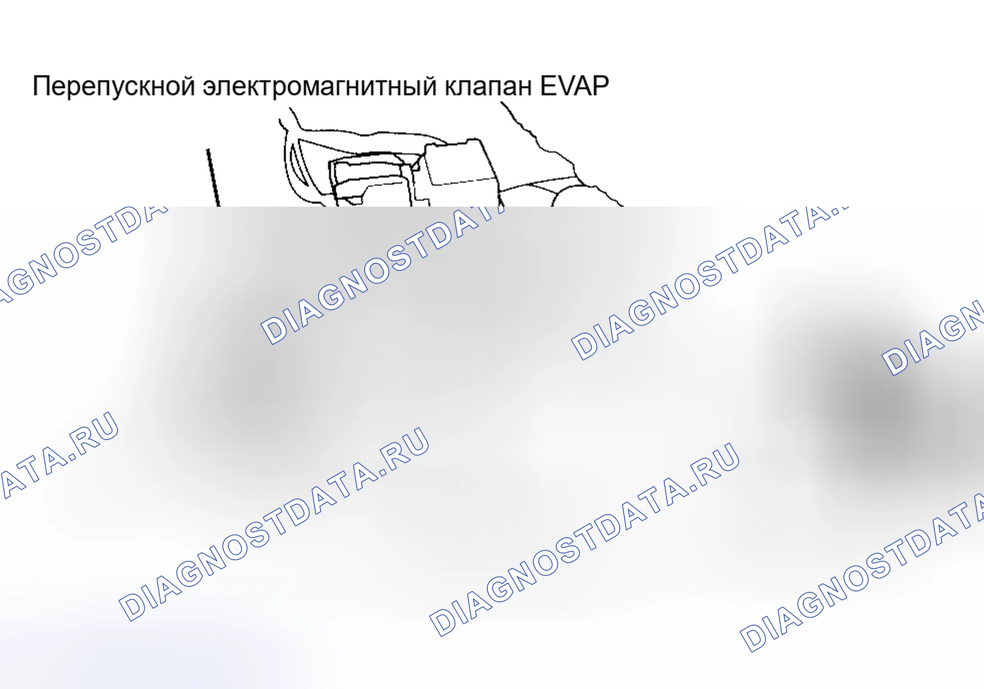 Рис. 9. Honda Civic GA