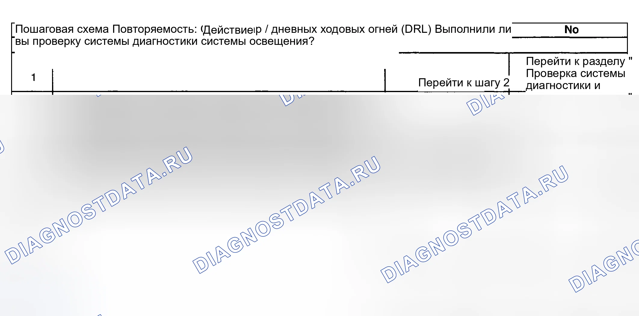 Рис. 62: Фары в нерабочем состоянии - низкие лучи. Hyundai Veracruz I