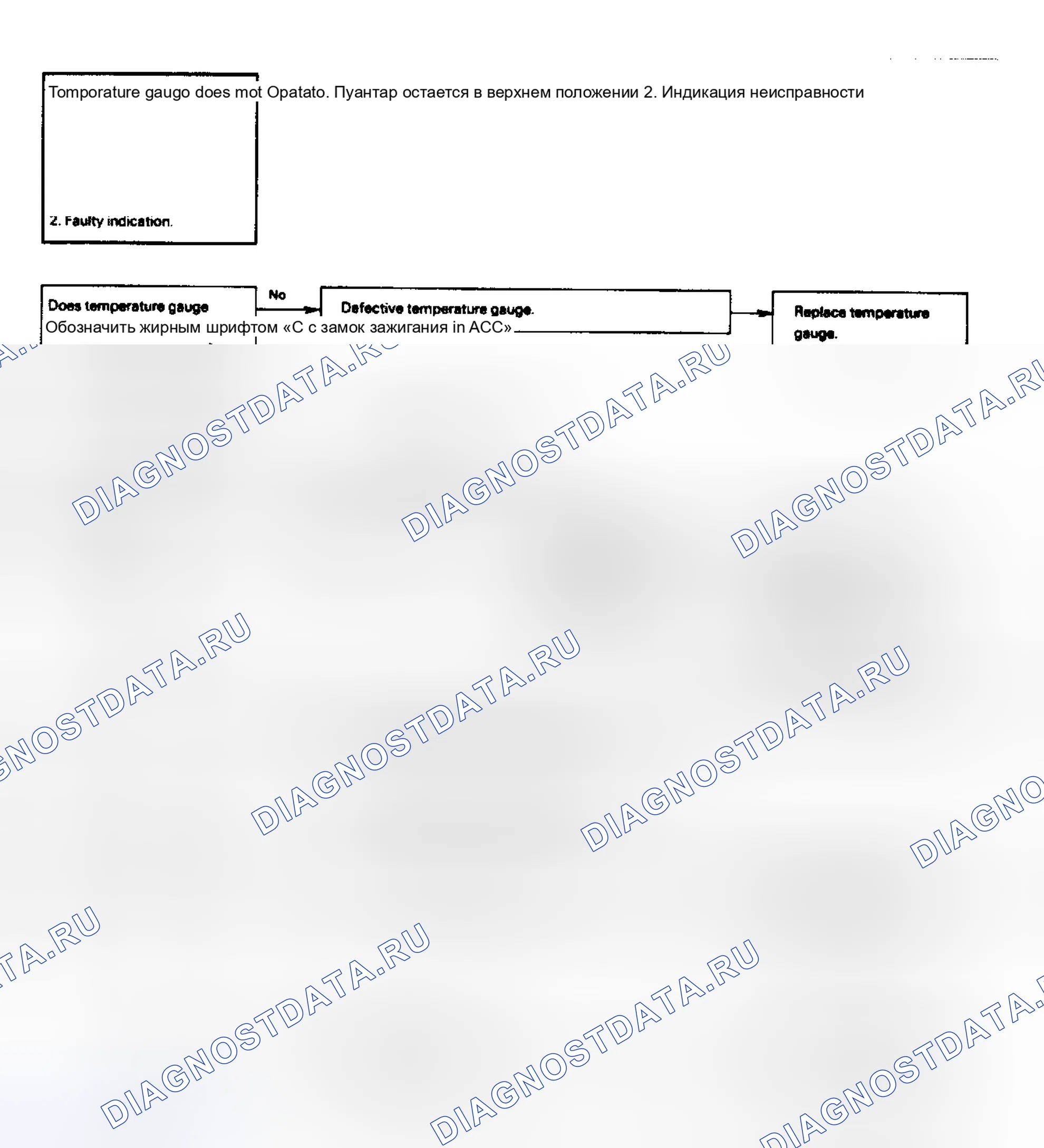 Рис. 18. Subaru XT I