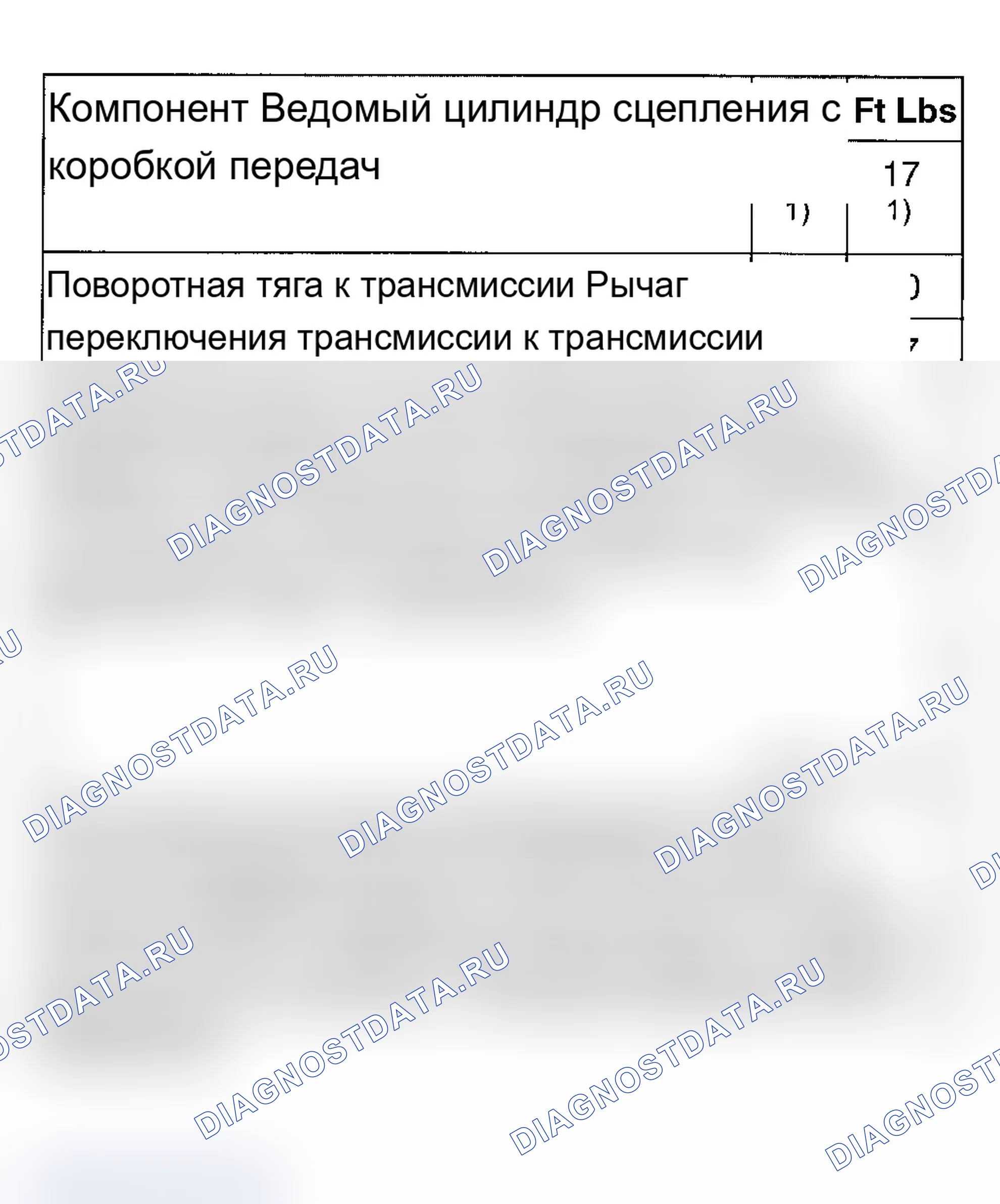 Рис. 159. Audi A4 B6