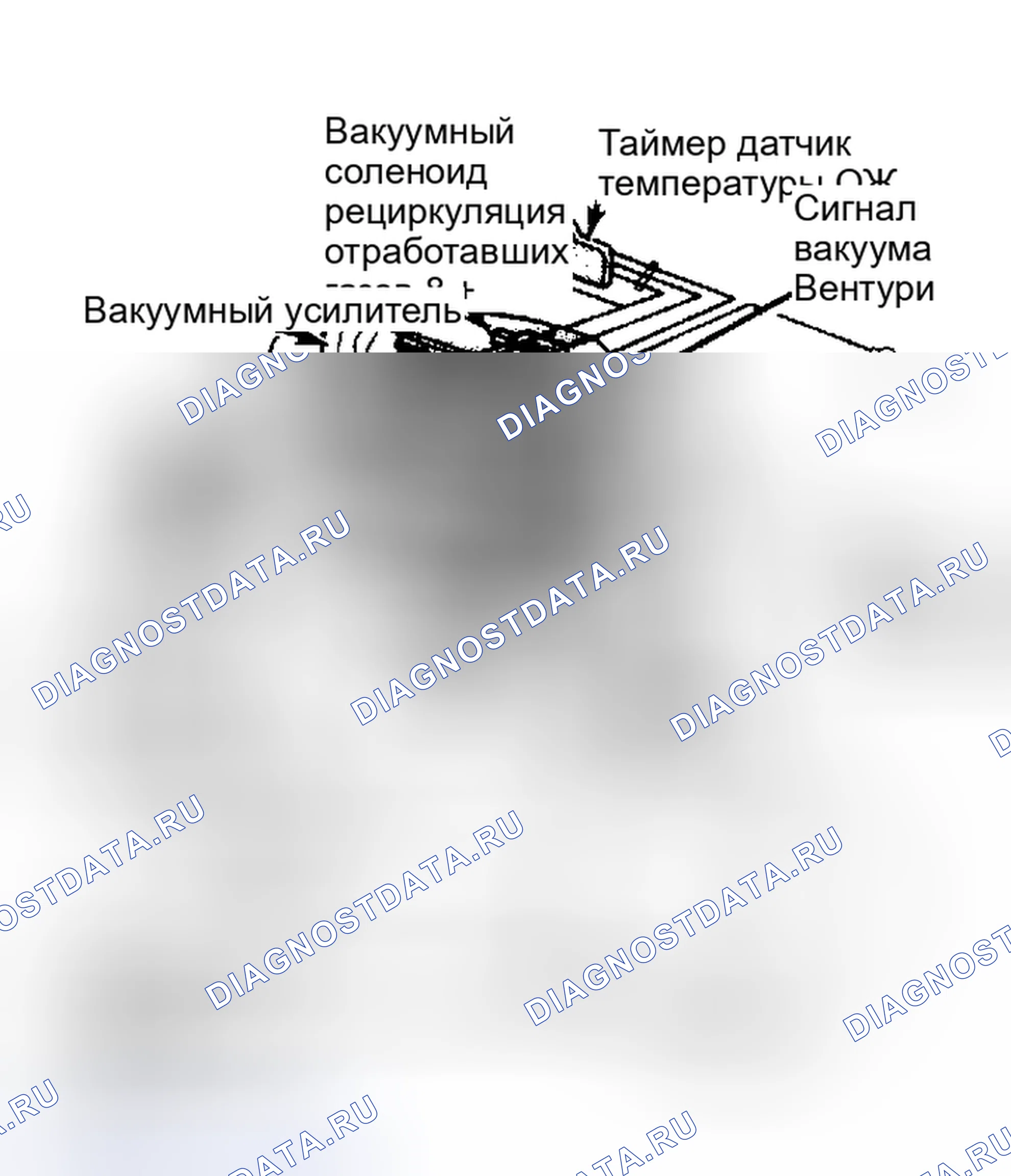 Рис. 19: 5.2L 4-Bbl. Двигатель. Dodge Daytona I
