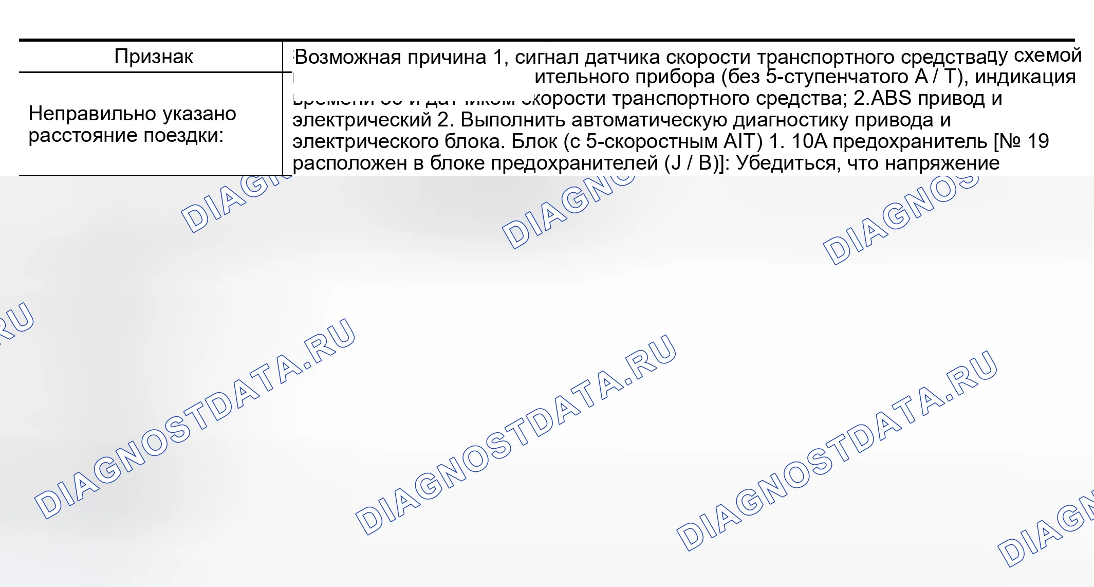 Рис. 579. Nissan Altima L31 рестайлинг