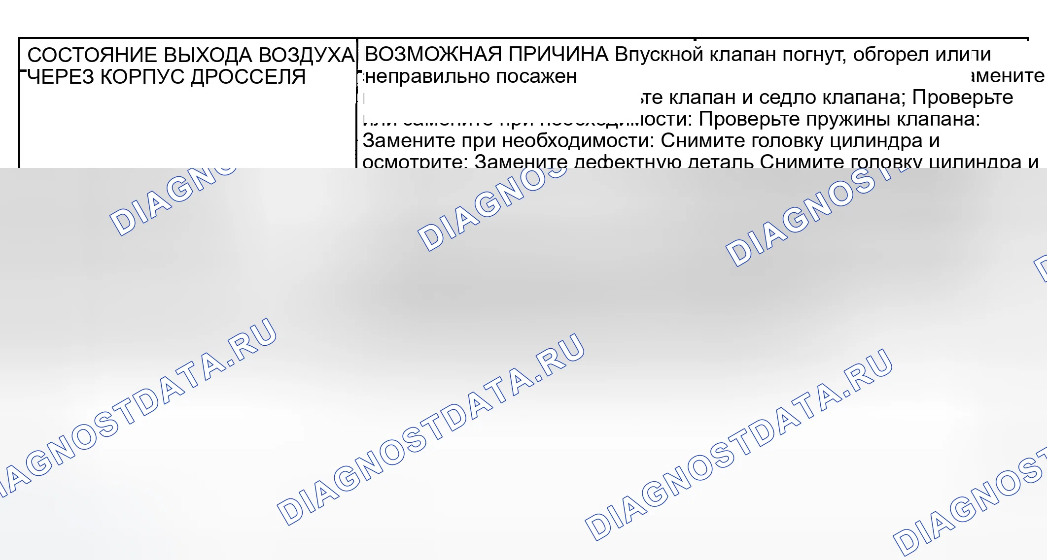 Рис. 67. Dodge Pickup R1500 