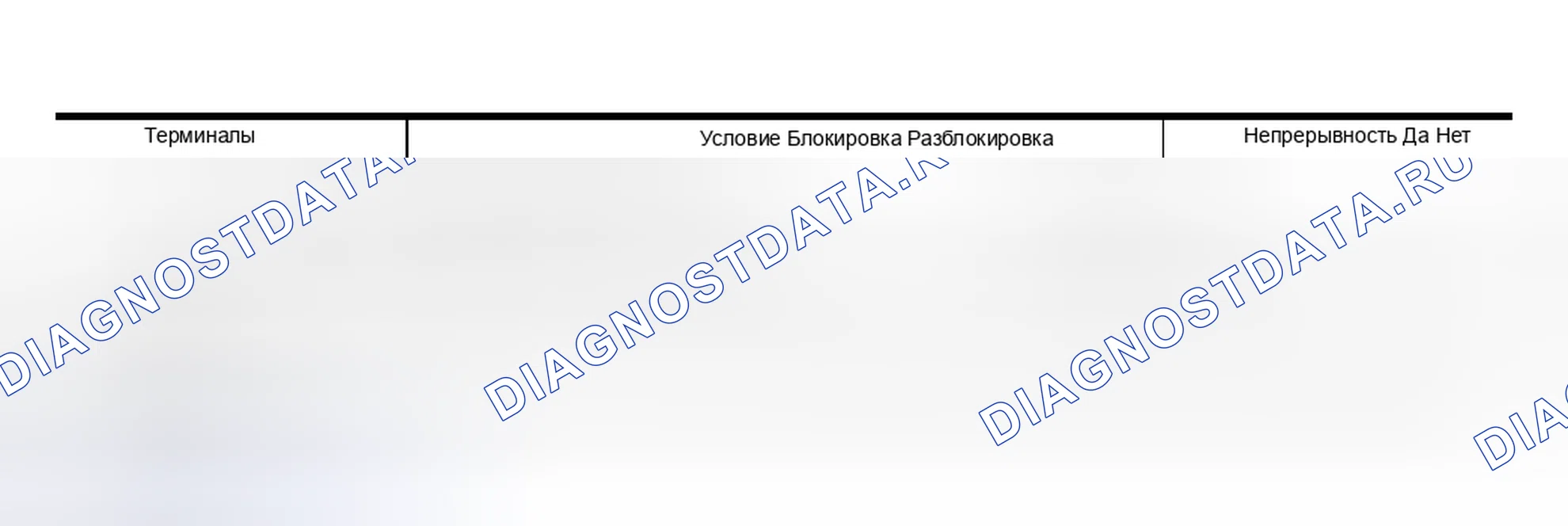 Рис. 296. Nissan Murano Z50