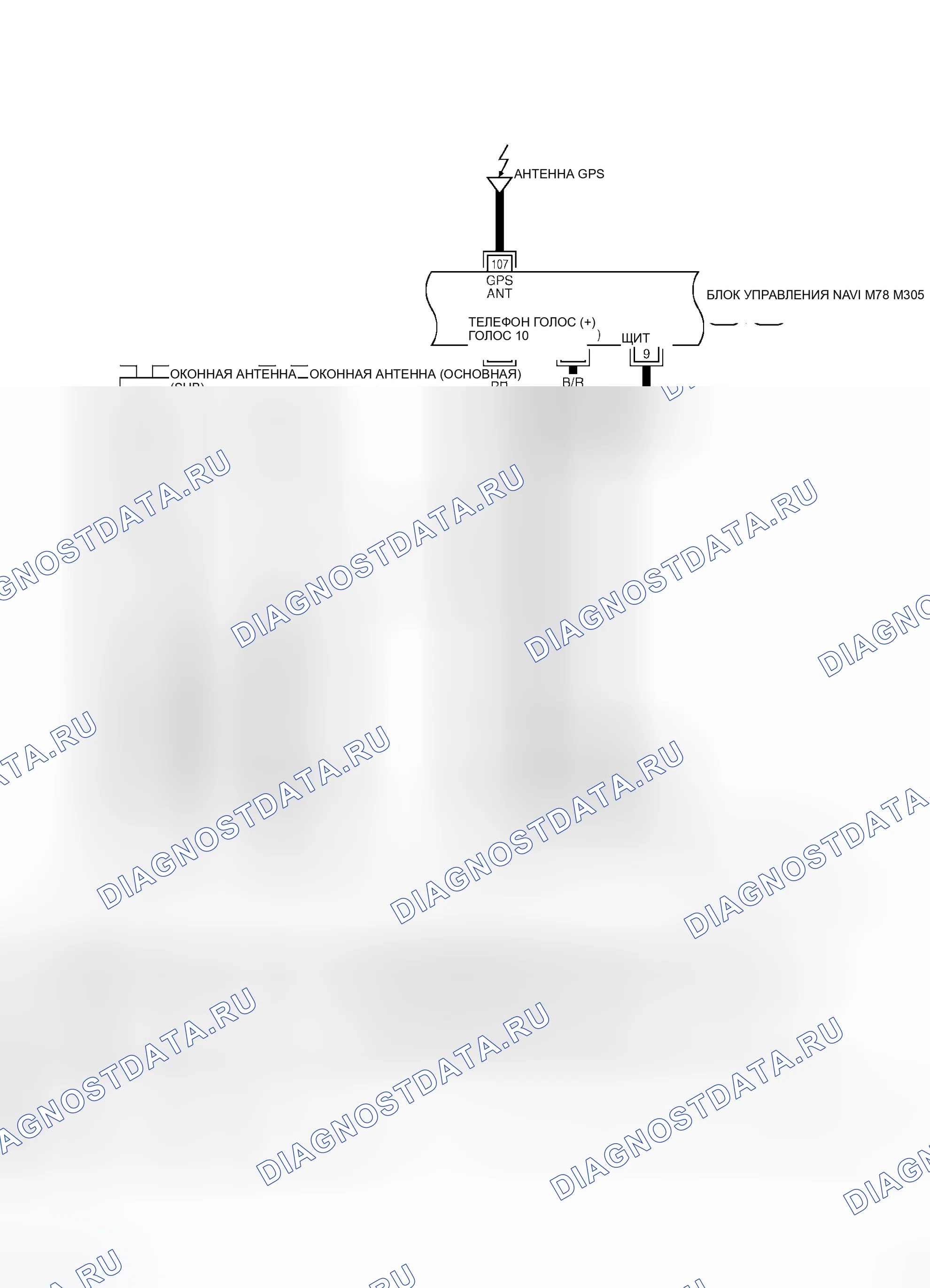Рис. 143. Infiniti M35 III