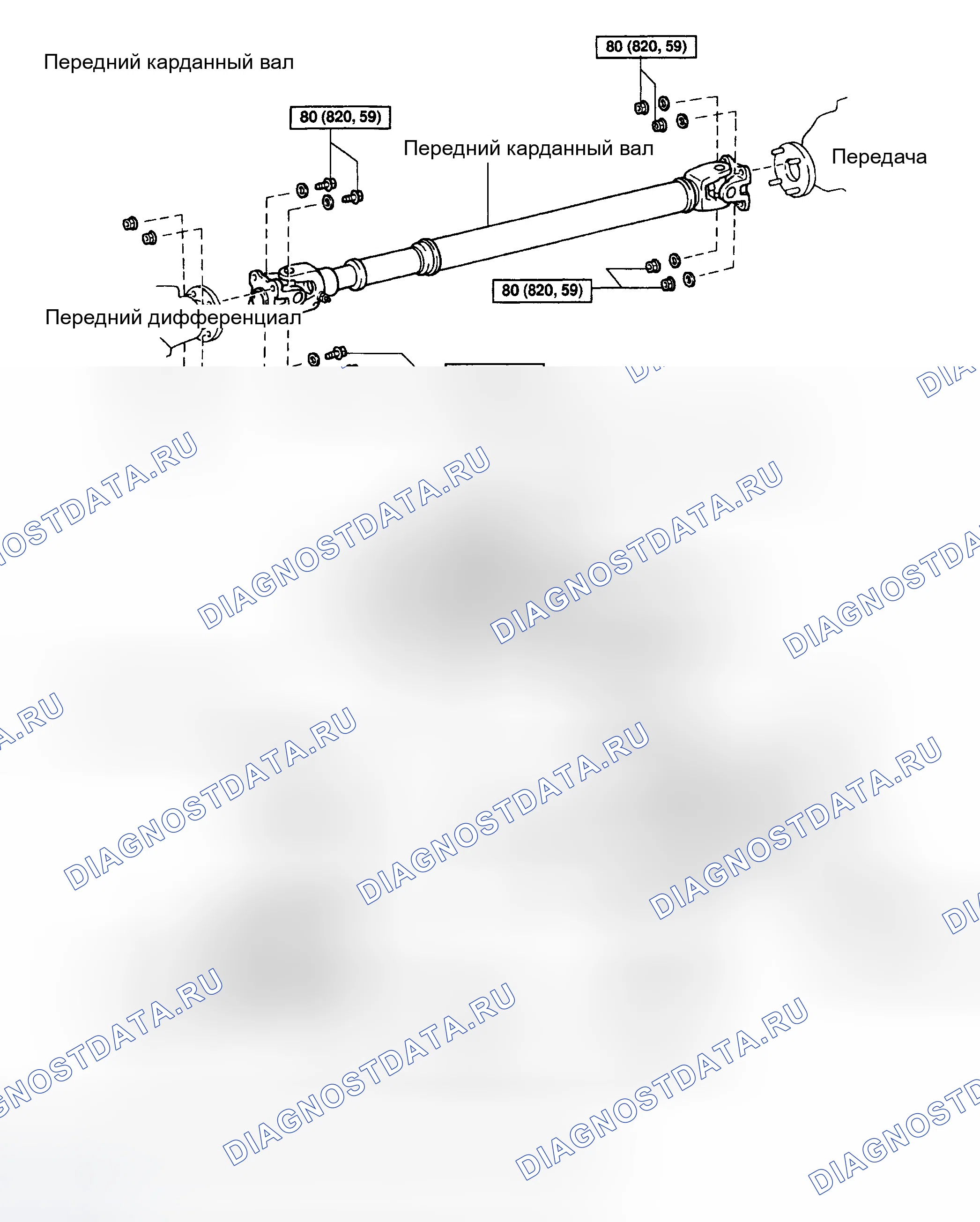 Рис. 3. Toyota Land Cruiser 100