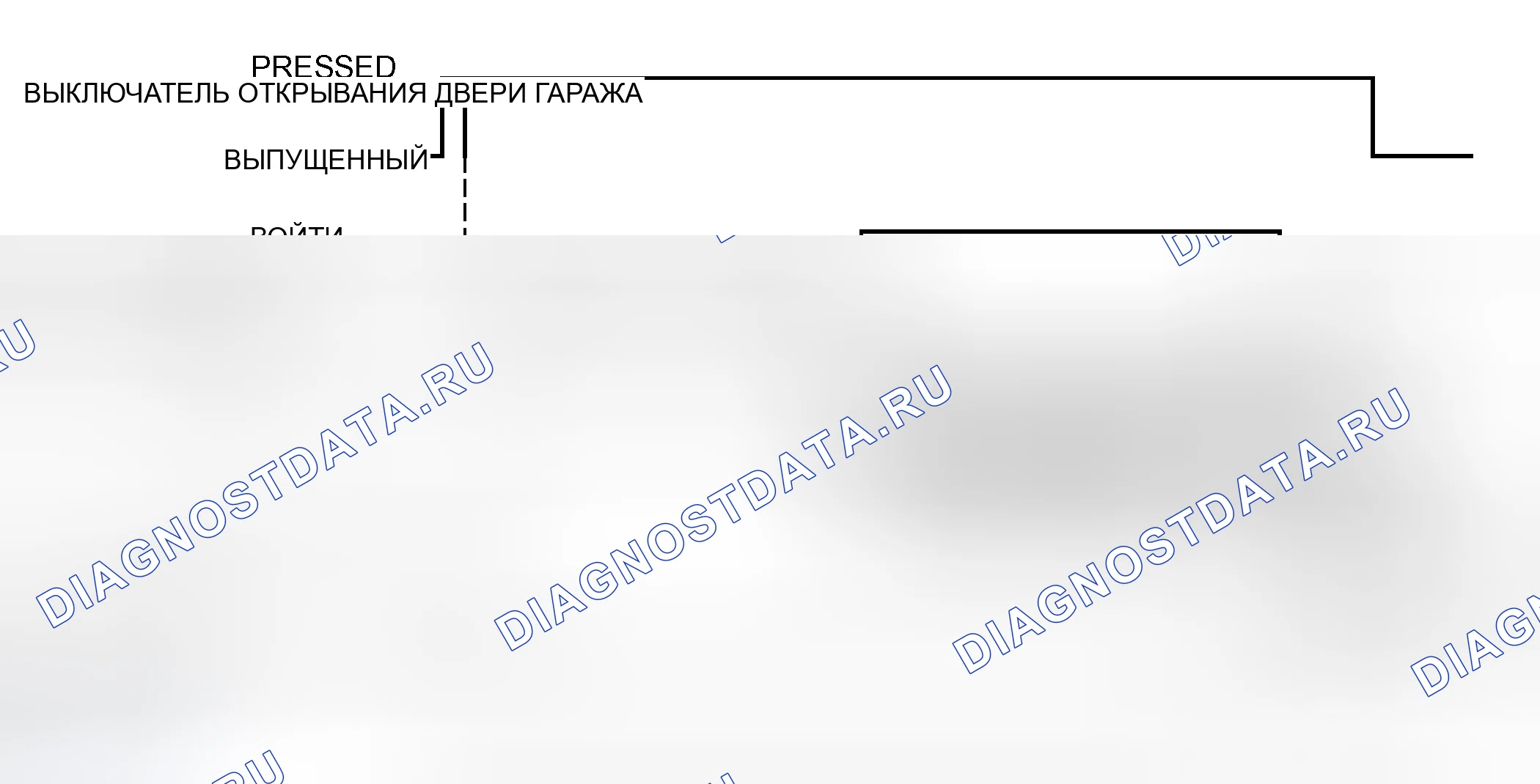 Рис. 165. Toyota Sequoia I рестайлинг