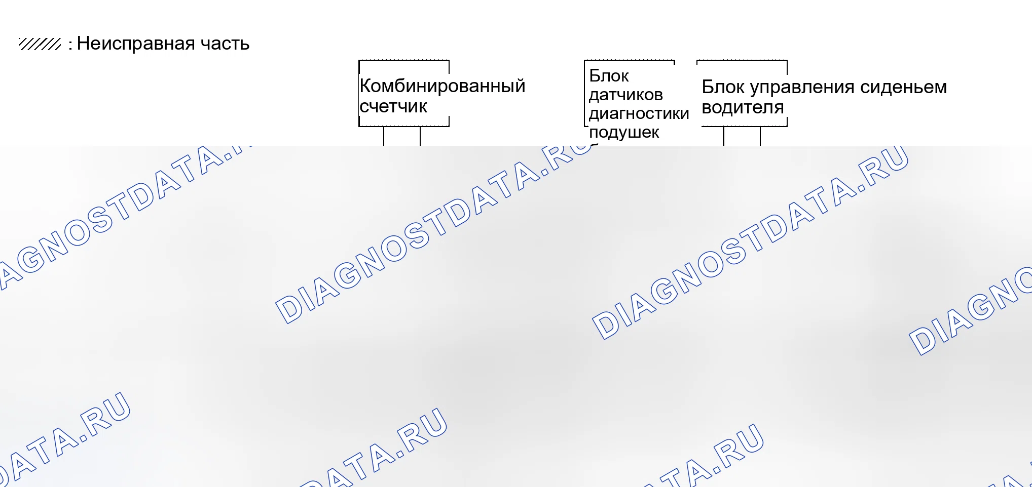 Рис. 148. Honda Lagreat I