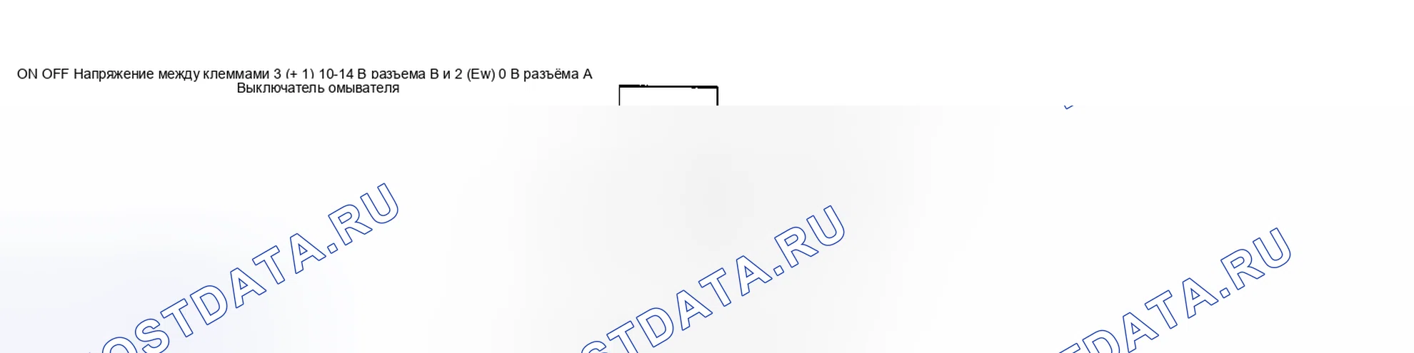 Рис. 54. Kia Soul III