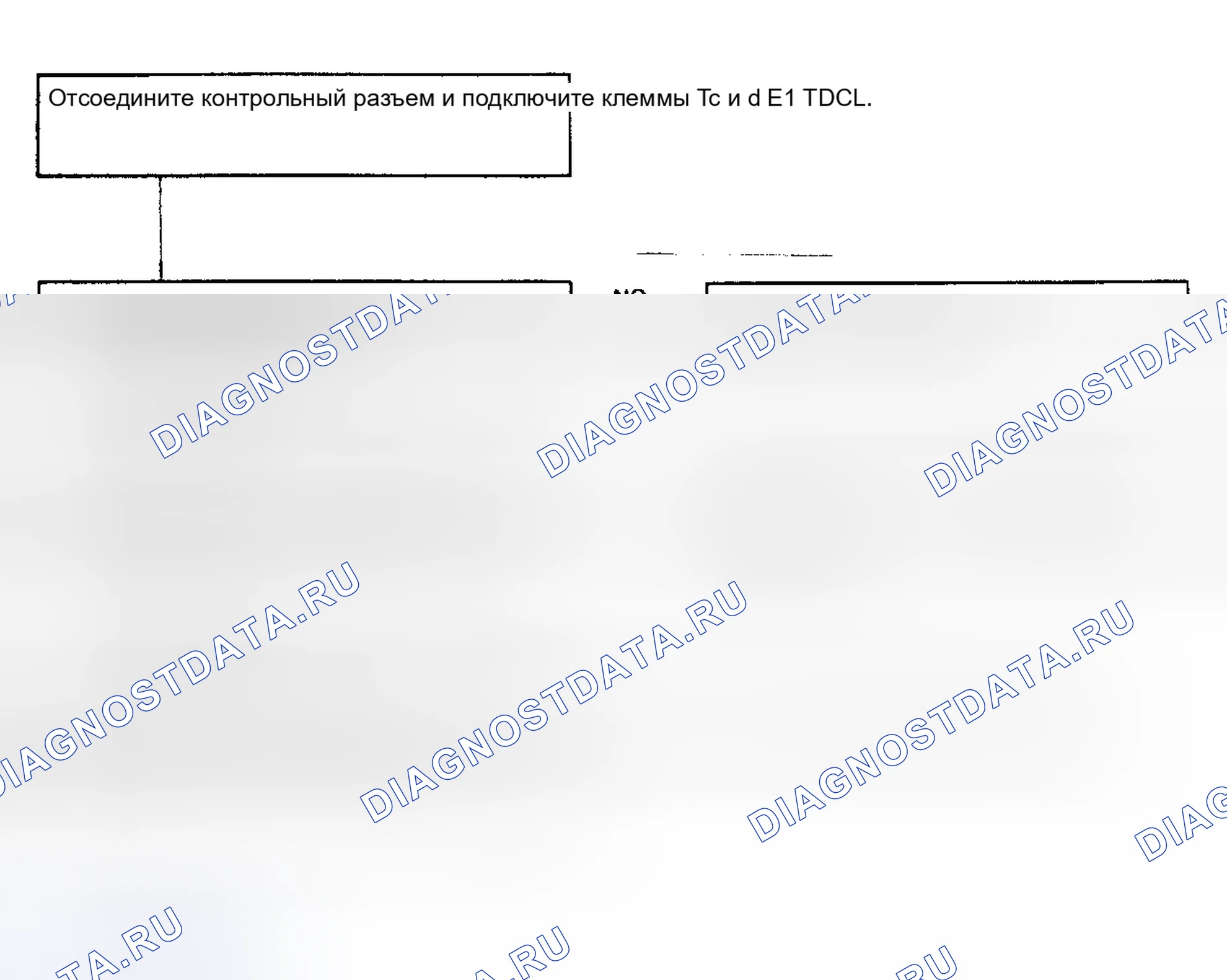 Рис. 21: Диаграмма 4, (1 из 2), тормоза тянут, неэффективное торможение, АБС работает при обычном торможении или непосредственно перед остановкой при обычном торможении, педаль тормоза пульсирует ненормально, пока АБС работает. Toyota Celica T160