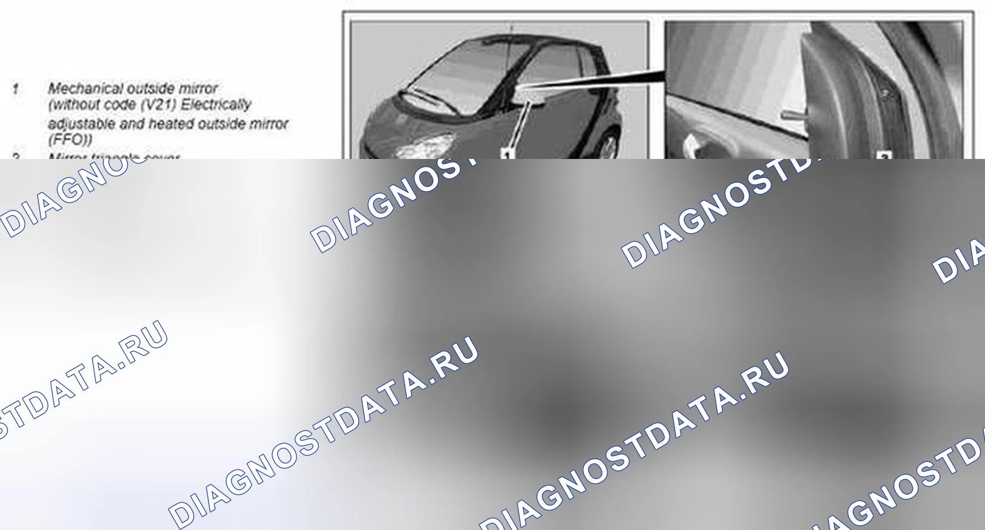 Рис. 55. Kia Soul I