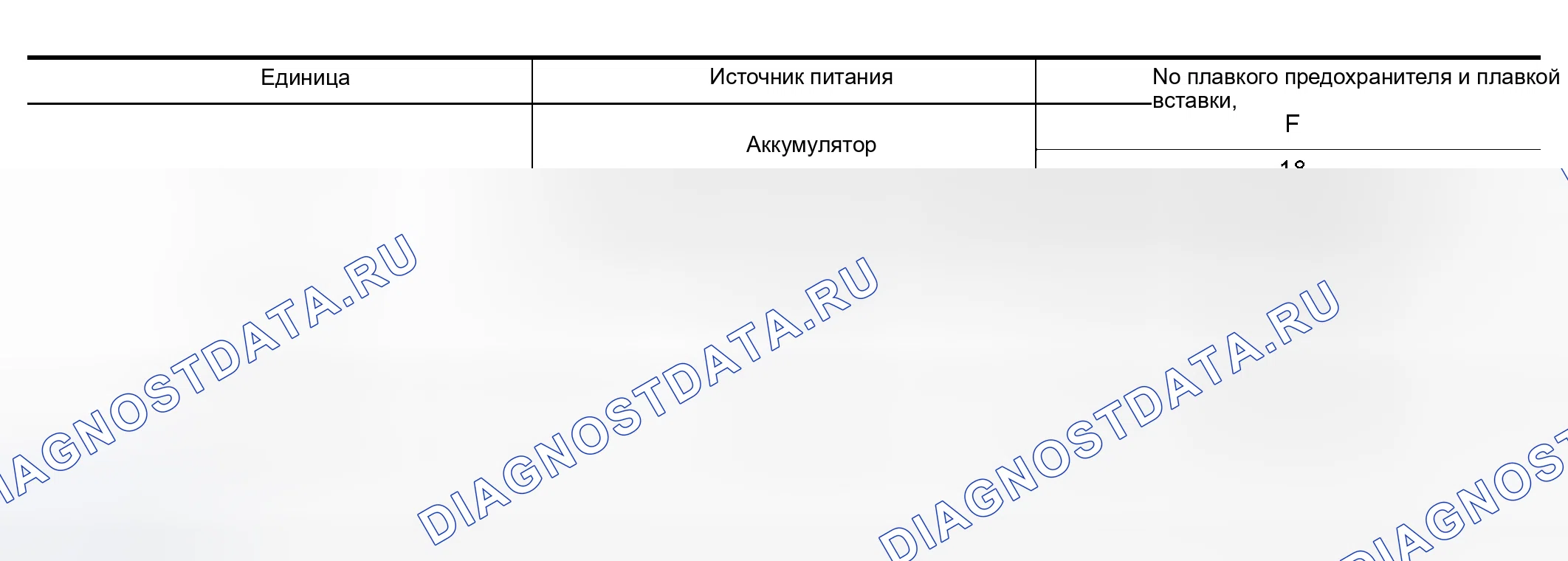Рис. 114: ПРОВЕРКА ЦЕПИ ПИТАНИЯ И ЗАЗЕМЛЕНИЯ. Nissan Murano Z50