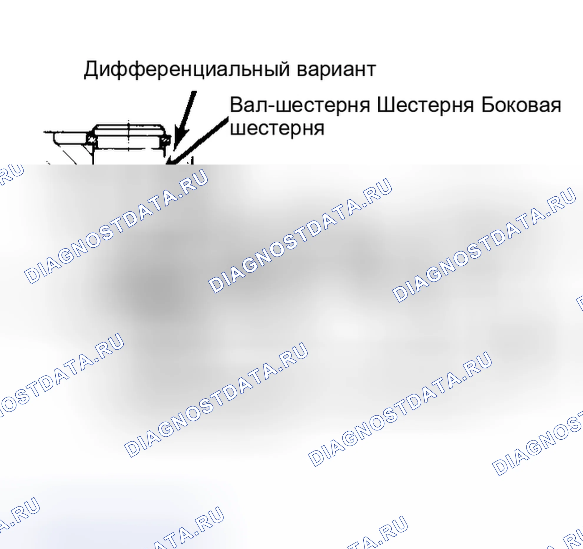 Рис. 7. Volkswagen Golf Mk2