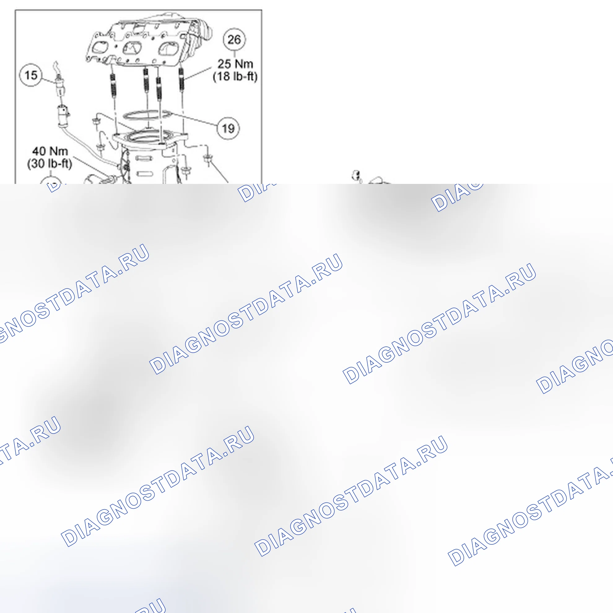 Рис. 4. Ford Edge I