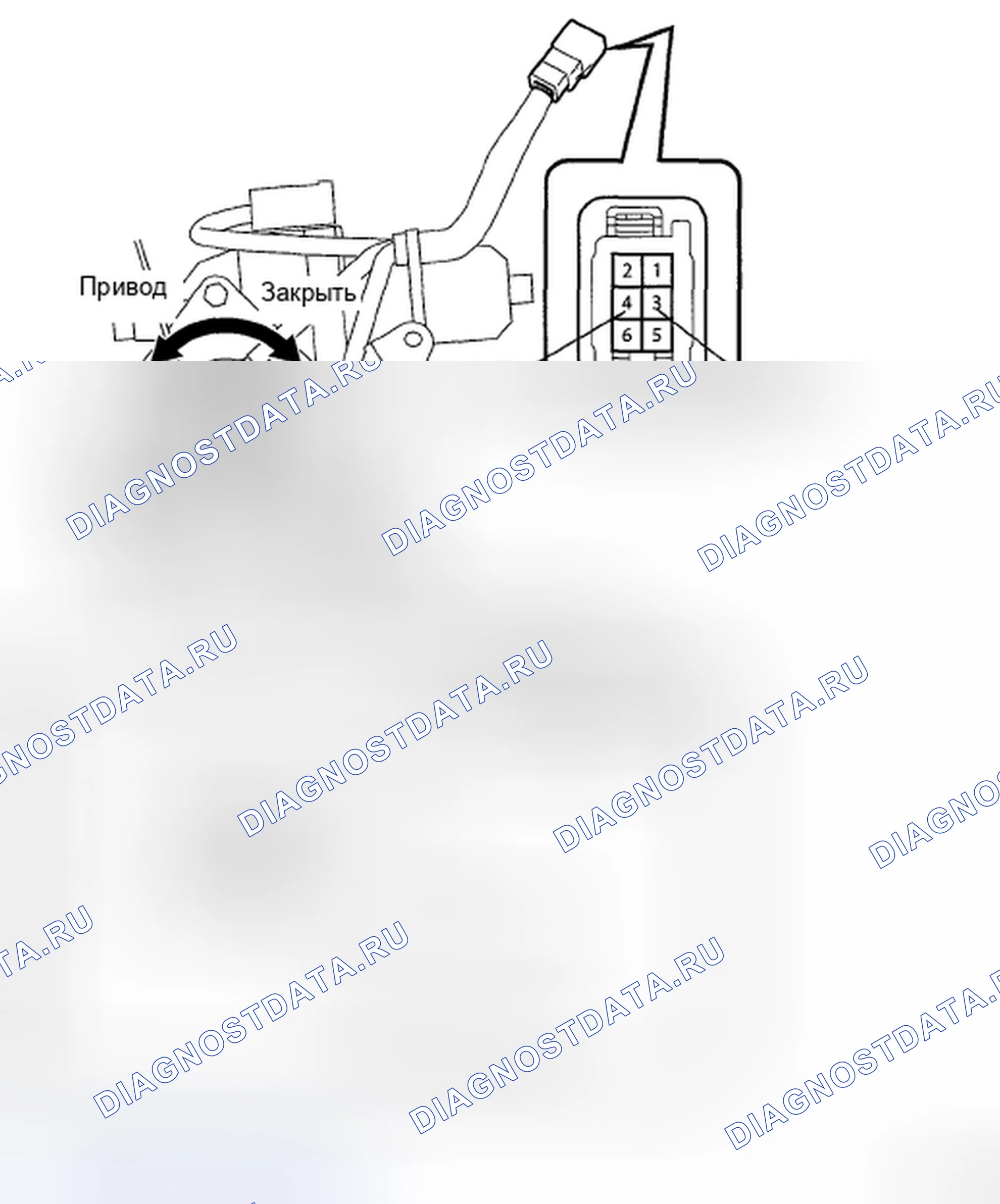 Рис. 5: ПРОЦЕДУРА КОНТРОЛЯ. Toyota Highlander II