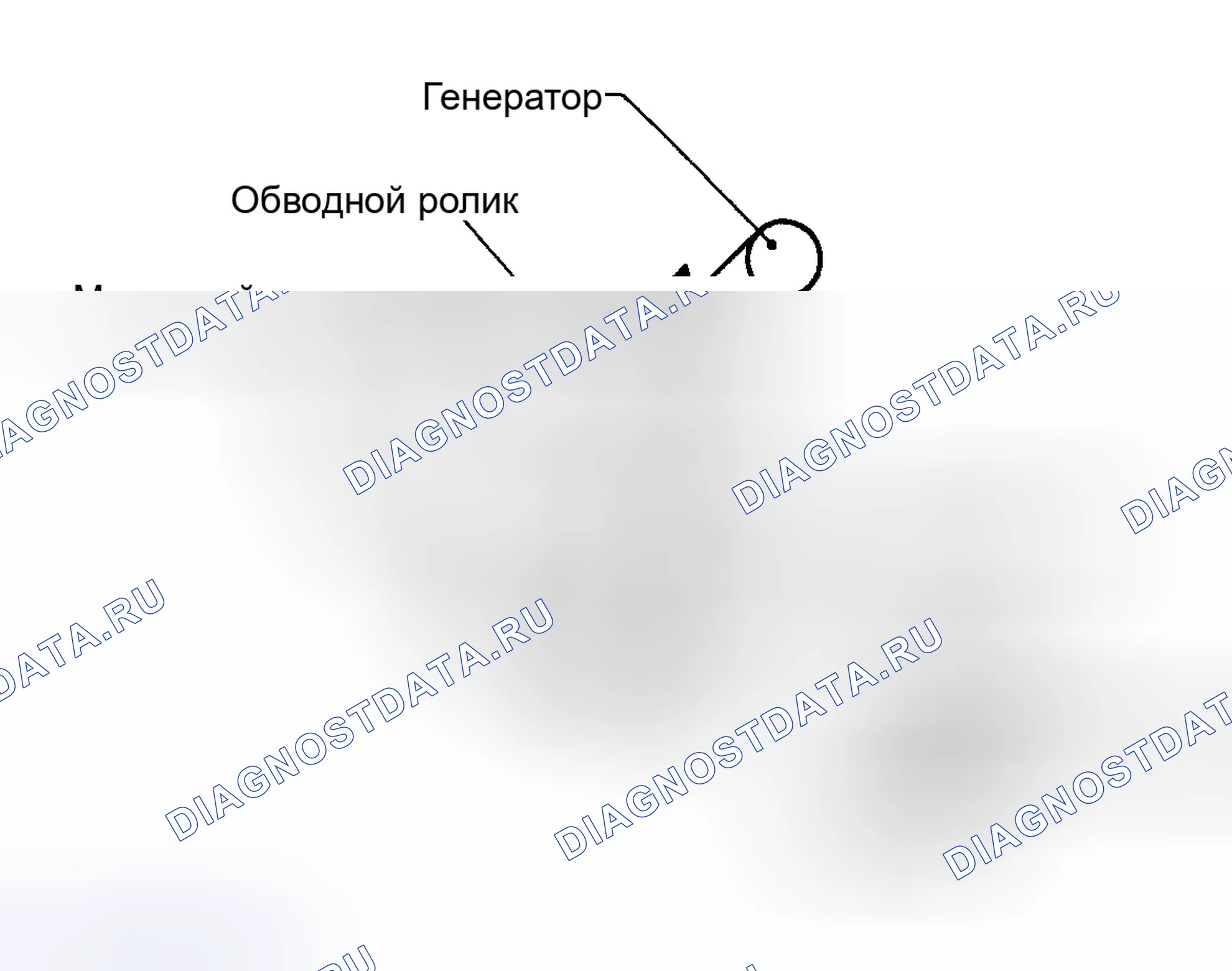 Рис. 1: Трассировка приводного ремня. Nissan Altima U13