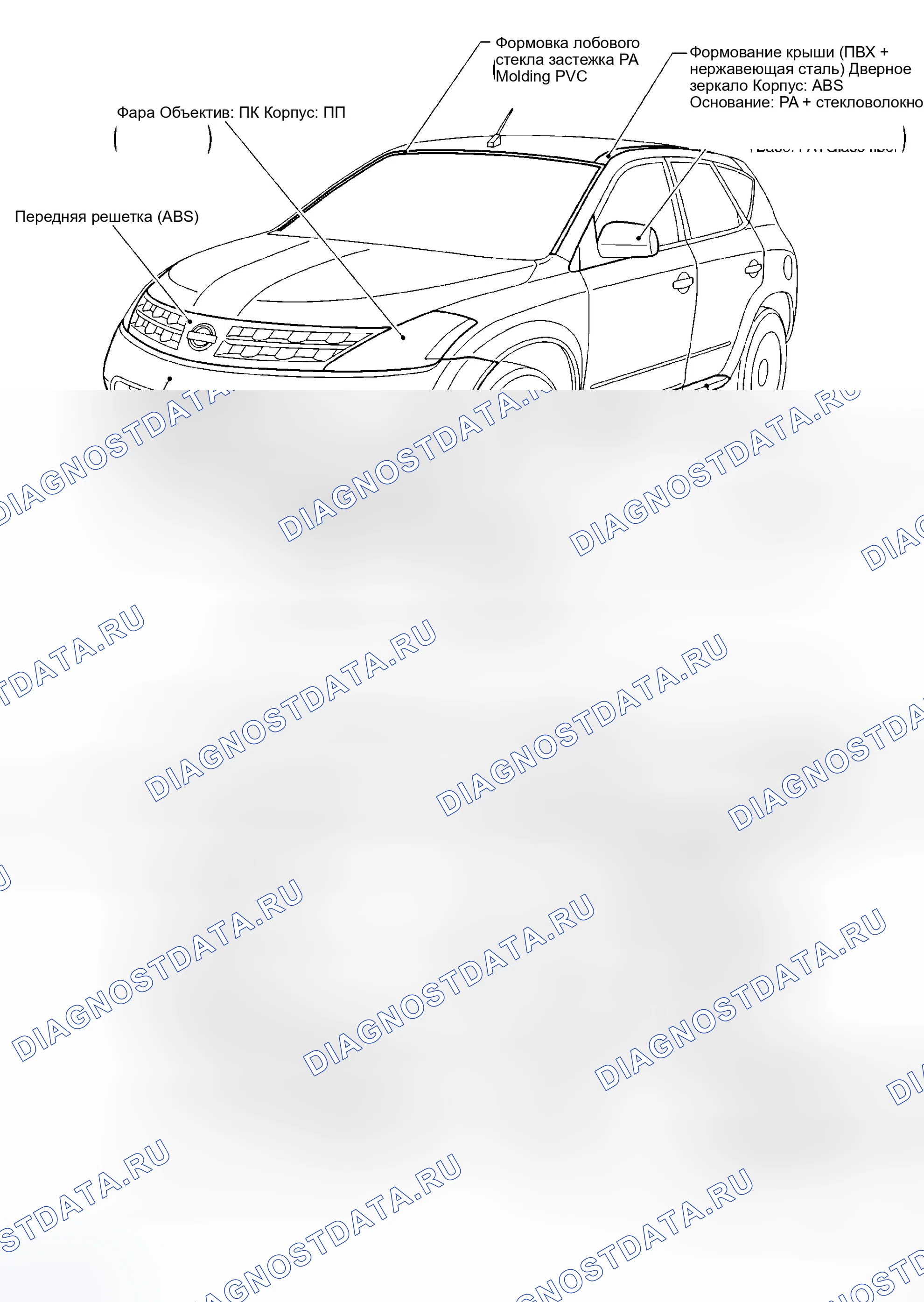 Рис. 427: РАСПОЛОЖЕНИЕ ПЛАСТМАССОВЫХ ДЕТАЛЕЙ. Honda Integra I
