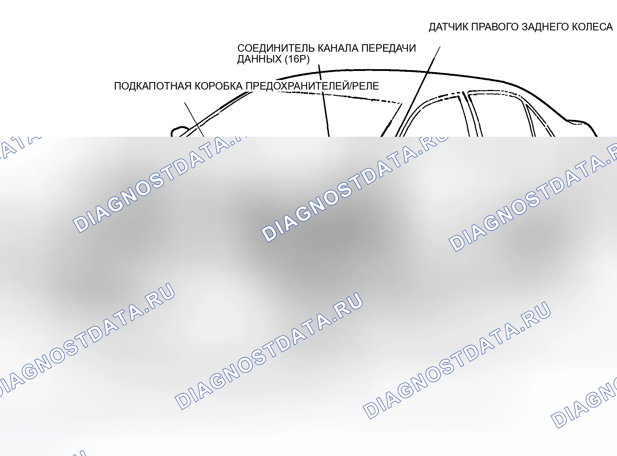 Рис. 52: Указатель расположения компонентов. Honda Accord VII