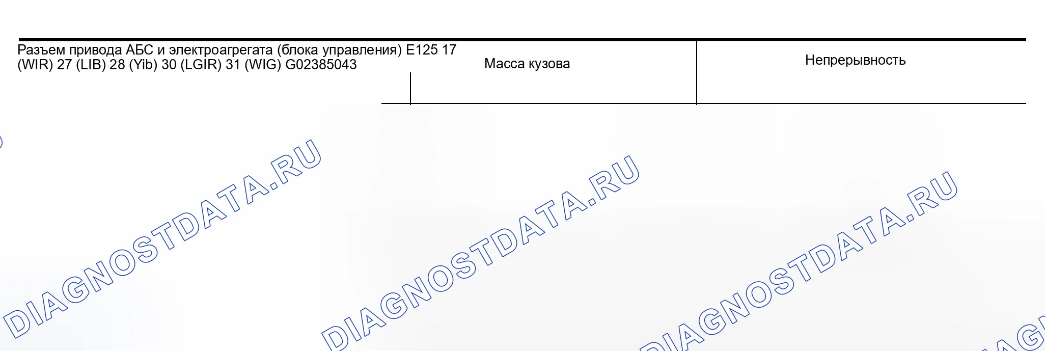 Рис. 24. Infiniti QX56 I