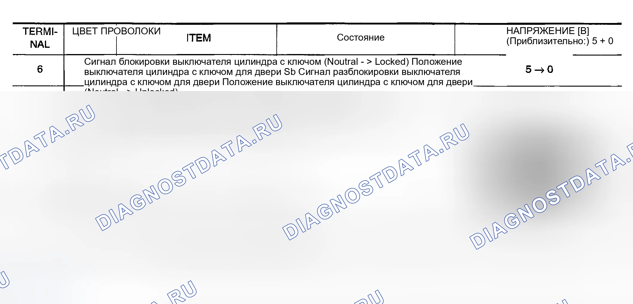 Рис. 283: КЛЕММА И ОПОРНОЕ ЗНАЧЕНИЕ ДЛЯ ГЛАВНОГО ВЫКЛЮЧАТЕЛЯ И ДОПОЛНИТЕЛЬНОГО ВЫКЛЮЧАТЕЛЯ ОКНА ПИТАНИЯ. Infiniti G35 III