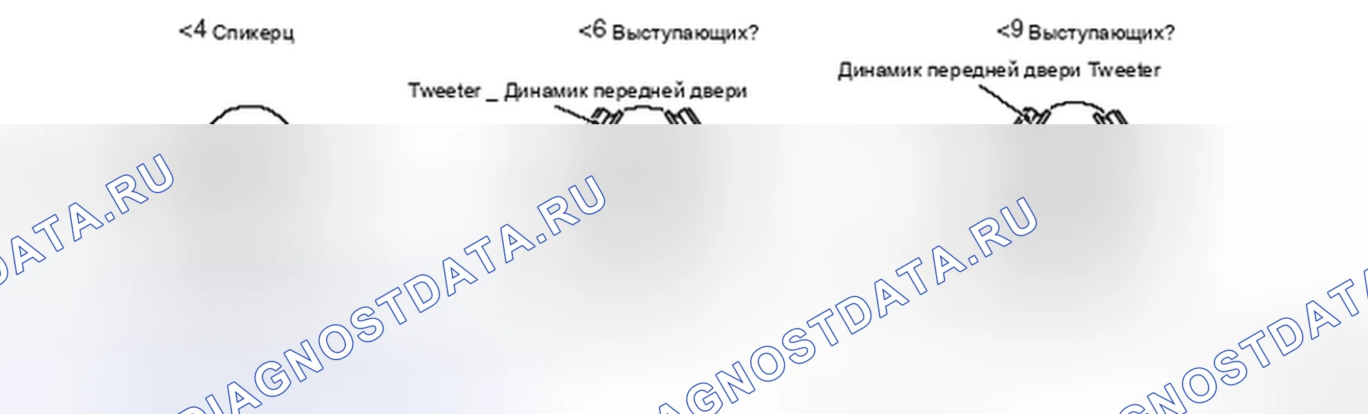 Рис. 246: ОБЩИЕ СВЕДЕНИЯ. Mitsubishi Lancer Ralliart X рестайлинг