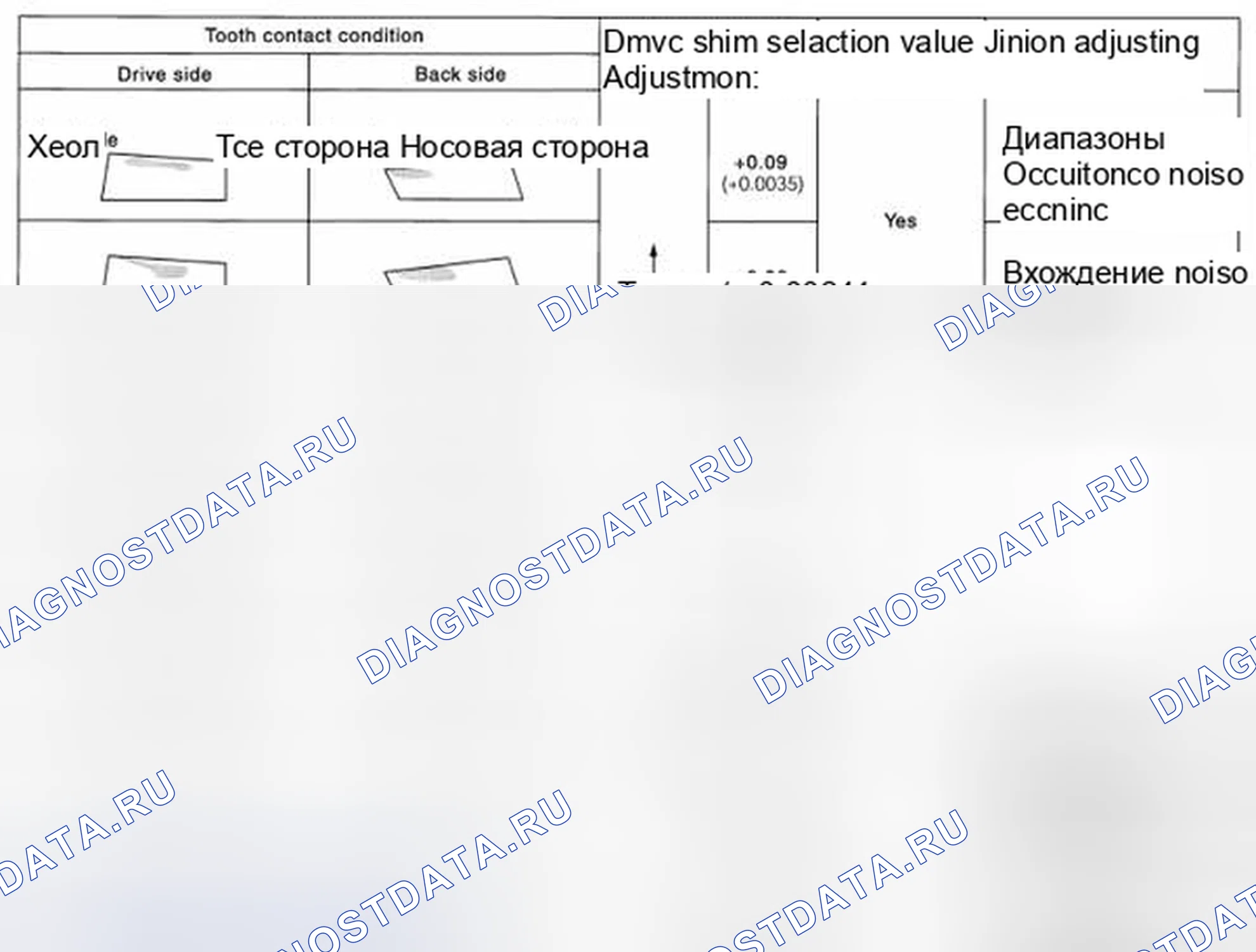 Рис. 44. Nissan X-Trail I