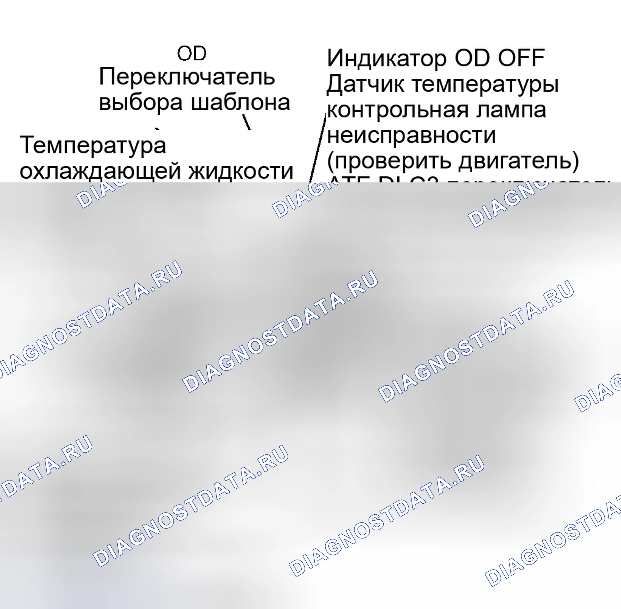 Рис. 1: ОПИСАНИЕ автоматической трансмиссии (акпп). Honda Accord X рестайлинг