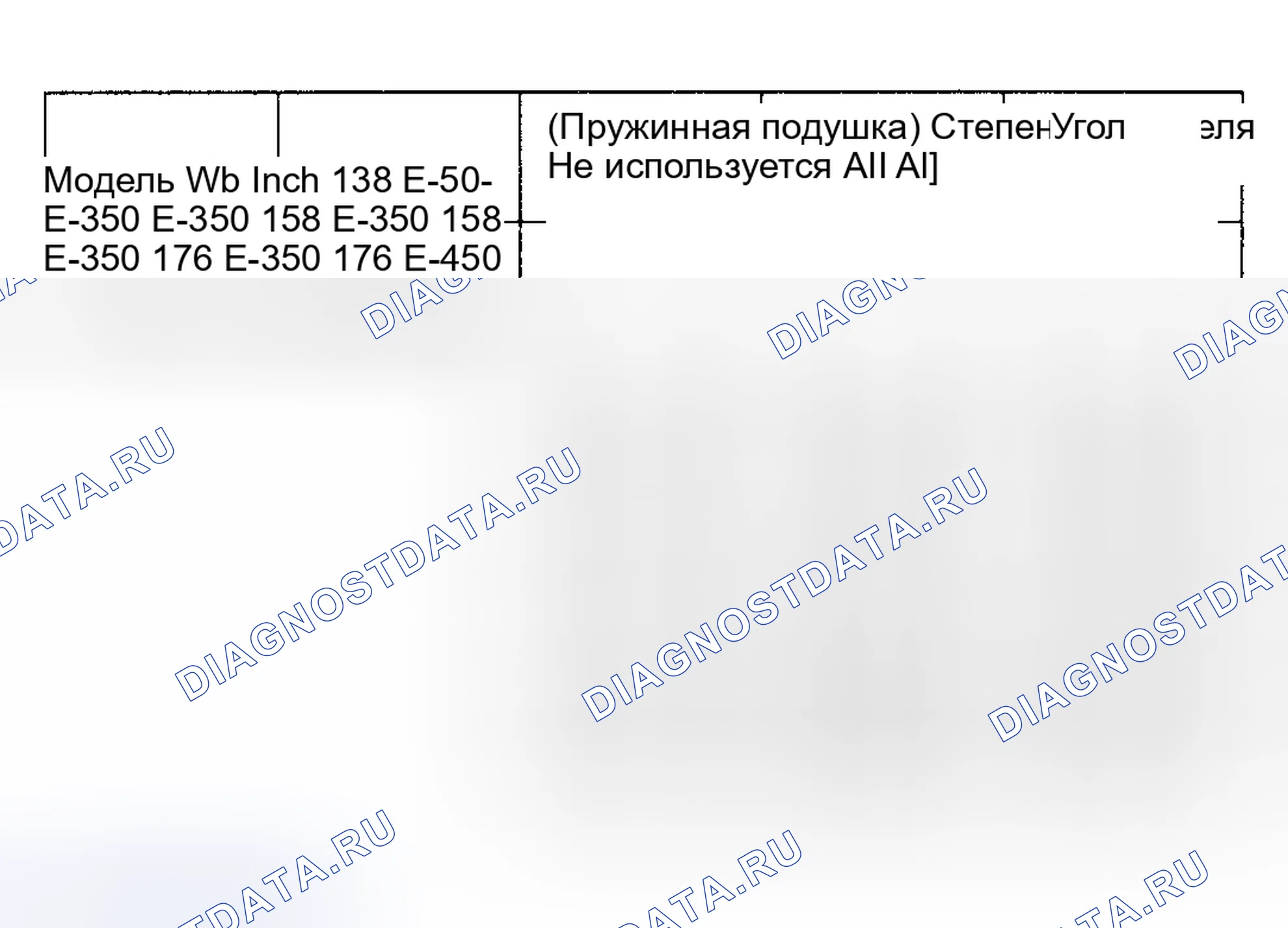 Рис. 1: ХАРАКТЕРИСТИКИ УГЛА ПРИВОДА. Hyundai Lantra II