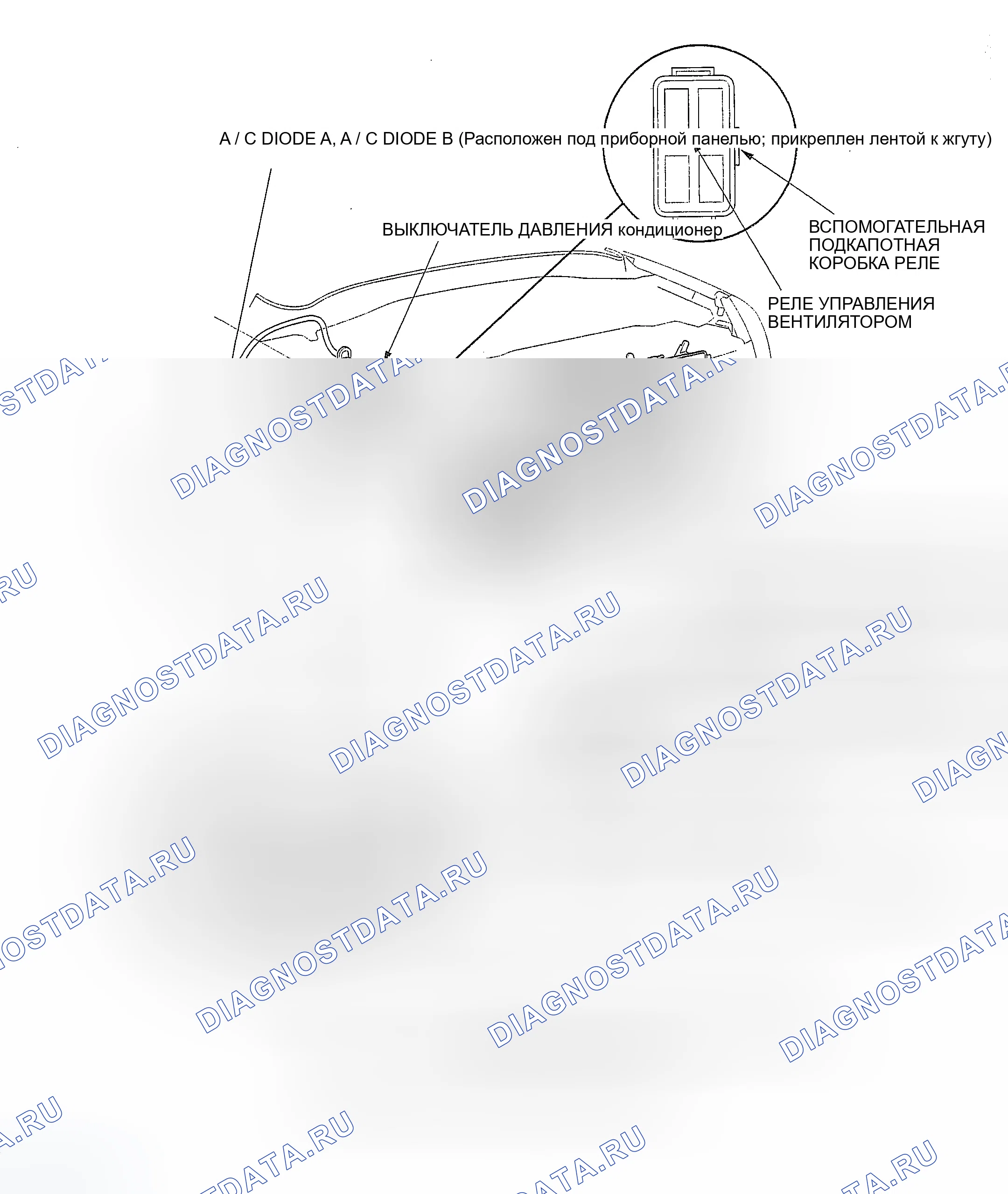 Рис. 2. Honda Pilot I