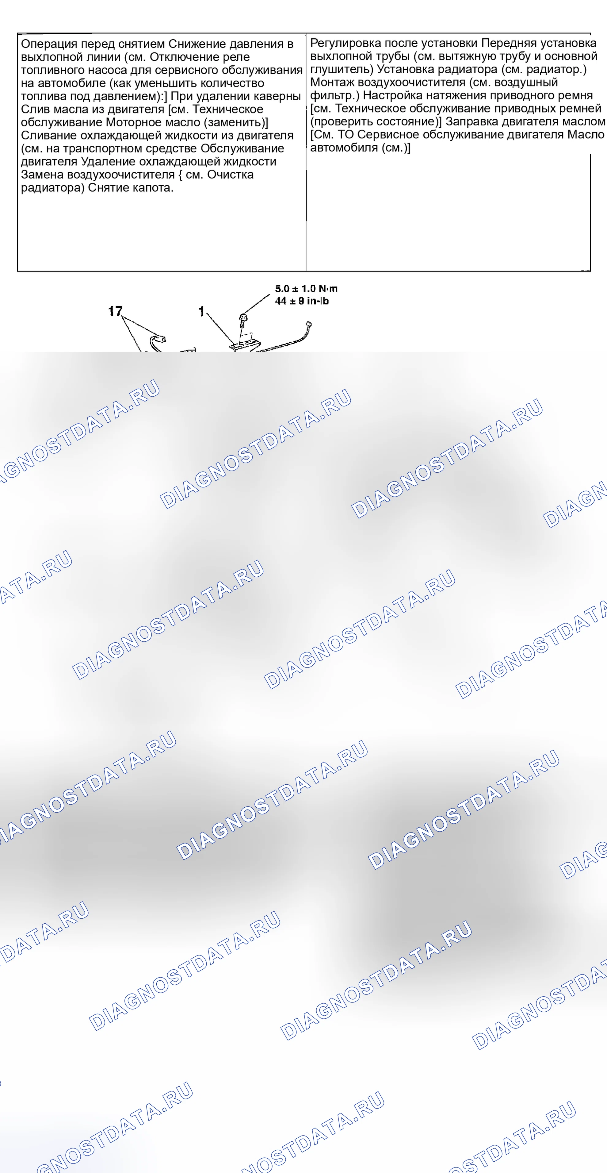 Рис. 341. Mitsubishi Lancer Ralliart IX