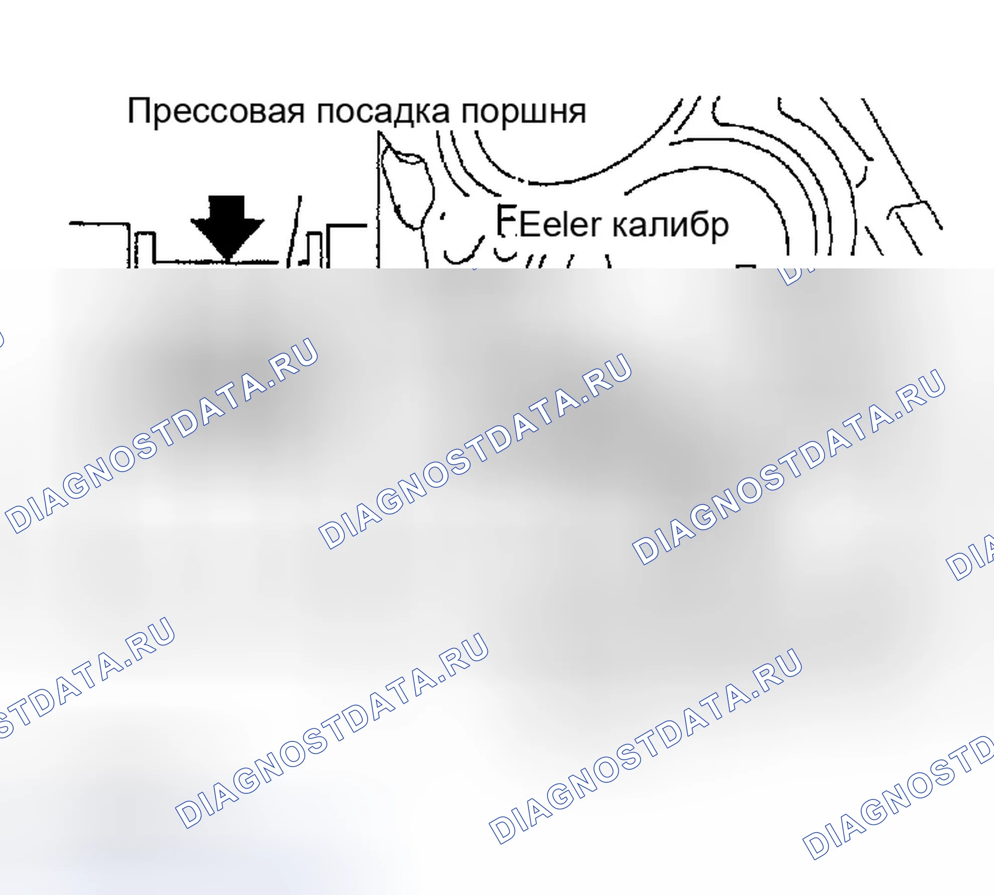 Рис. 351: Концевой зазор поршневого кольца. Infiniti FX35 I