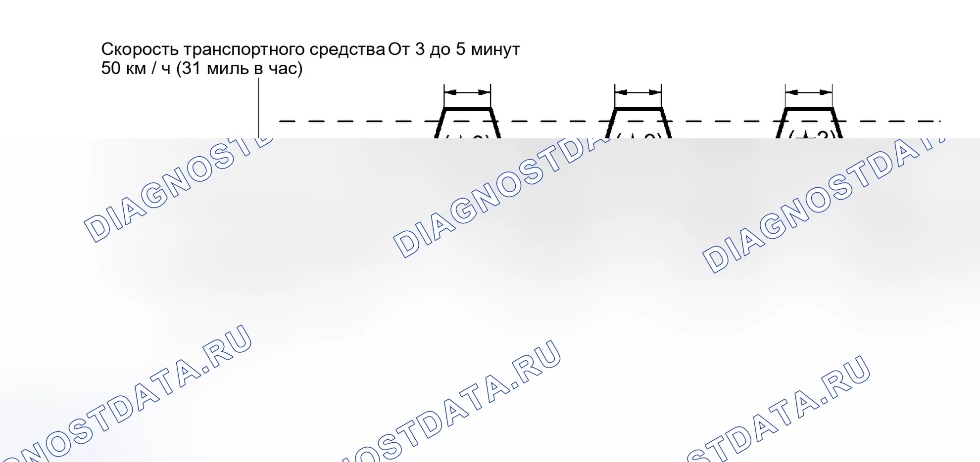 Рис. 431. Toyota Tundra I рестайлинг