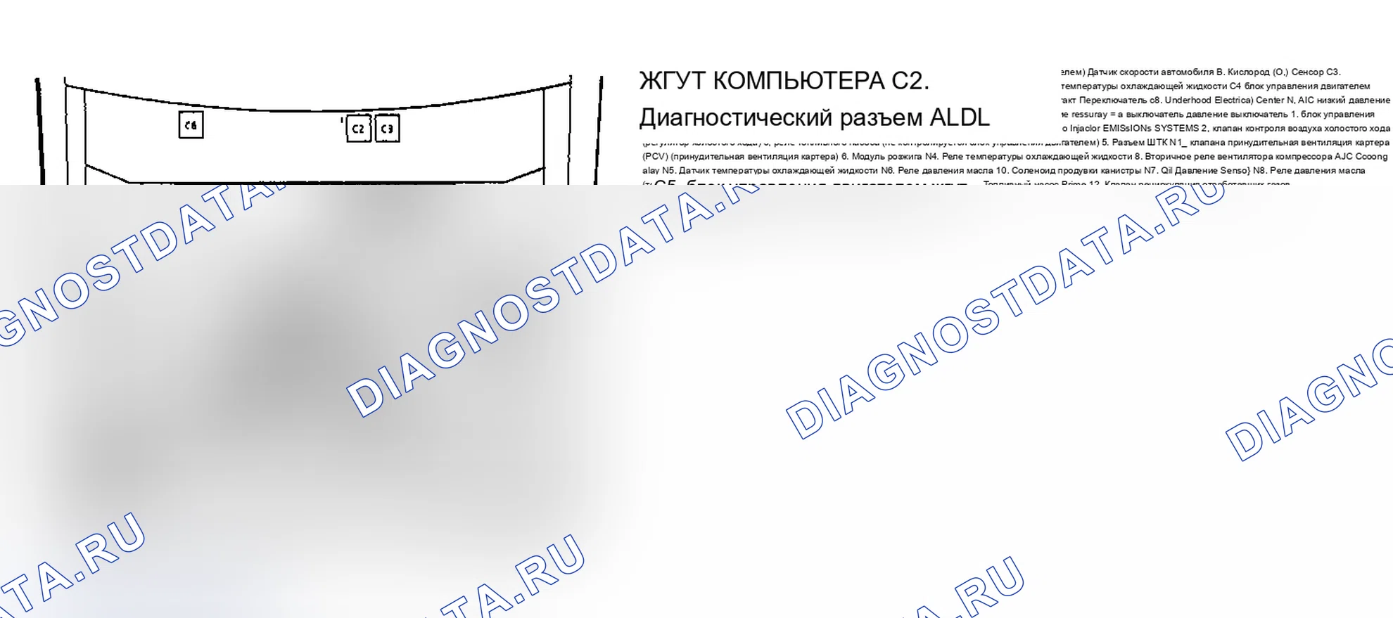 Рис. 182. Buick Electra Park Avenue Ultra 