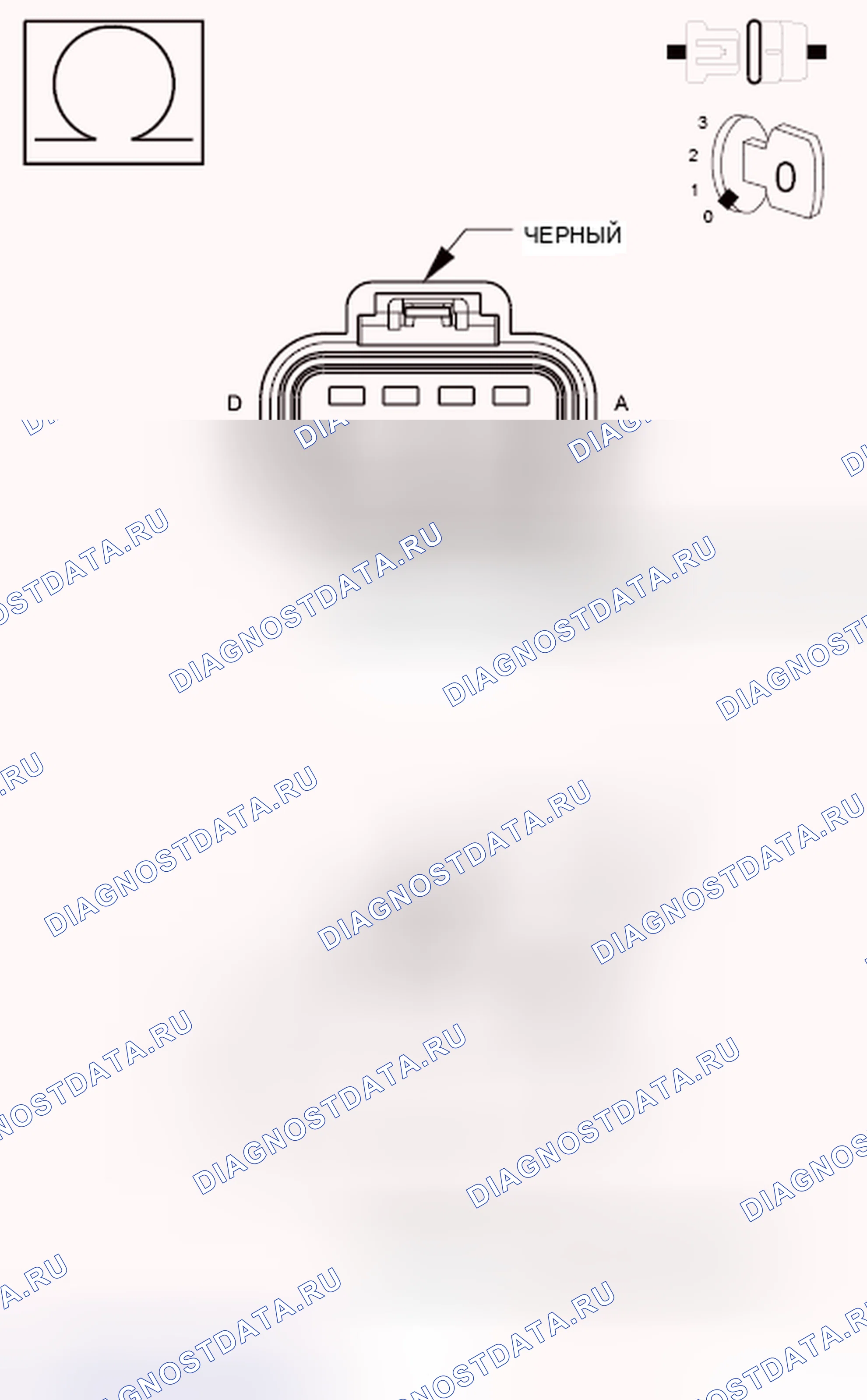 Рис. 153: Диагностический тест. RAM Pickup 2500 