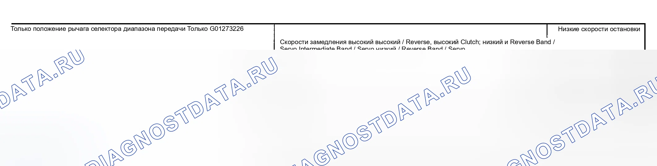 Рис. 119. Hyundai Nexo I