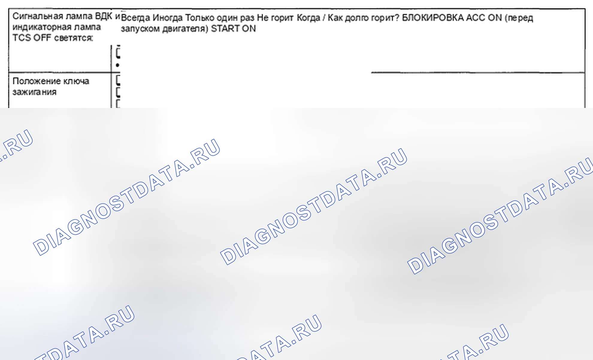 Рис. 44: СОСТОЯНИЕ СИГНАЛЬНОЙ ЛАМПЫ VDC И СВЕТОИНДИКАТОРА ВЫКЛЮЧЕНИЯ TCS. Subaru Tribeca WX рестайлинг