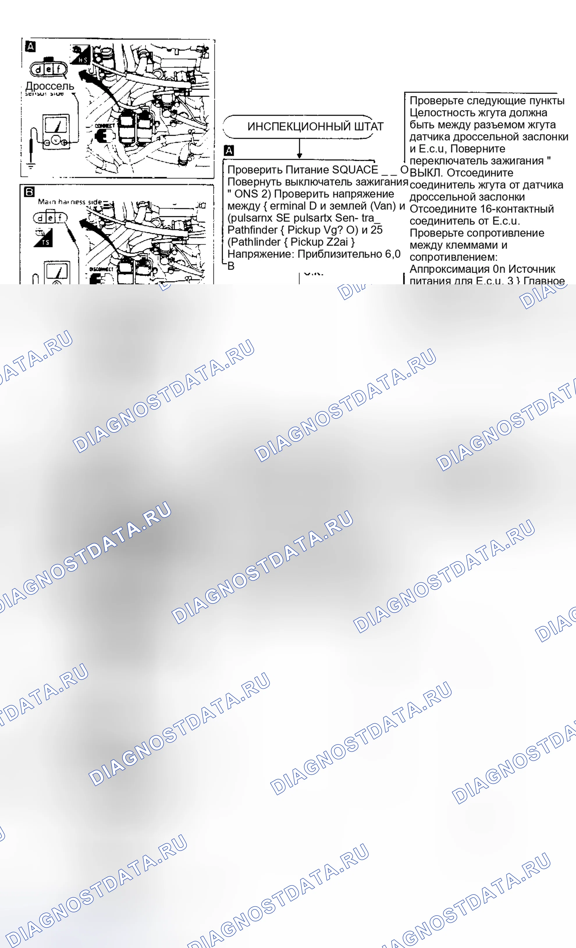 Рис. 49: Датчик положения дроссельной заслонки (код 43), тест O (1 из 2). Nissan Pulsar N13