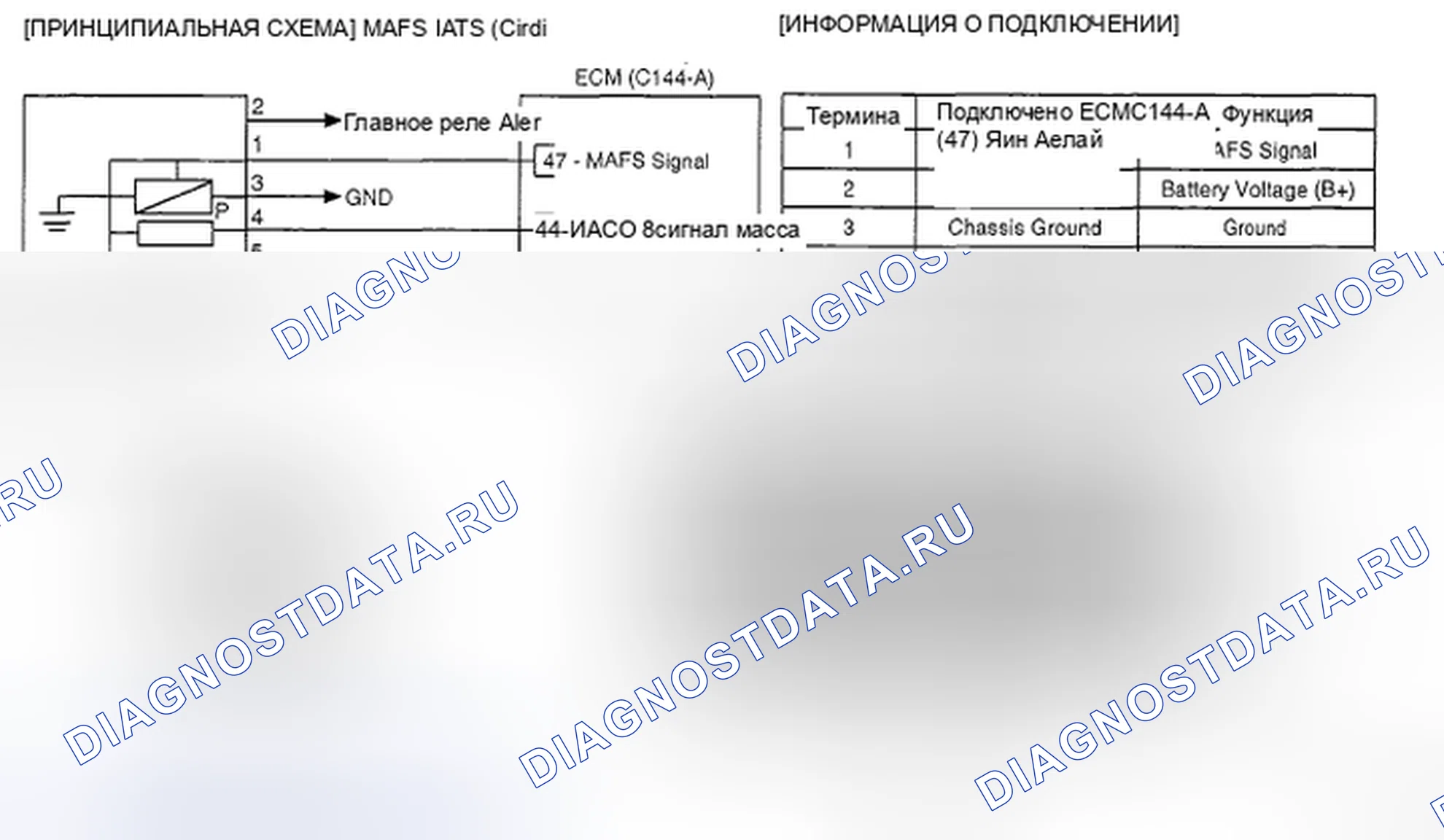Рис. 27: ПРИНЦИПИАЛЬНАЯ СХЕМА. Kia Sorento I рестайлинг