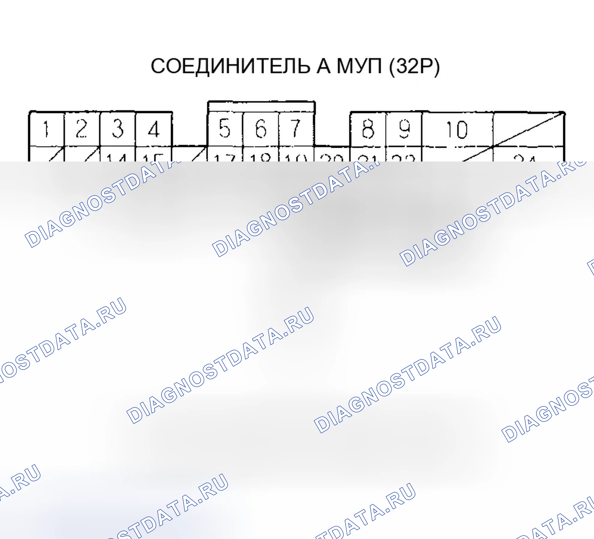 Рис. 20: расшифровка кода ошибки P0452: Низковольтная цепь датчика FTP. Honda Pilot I