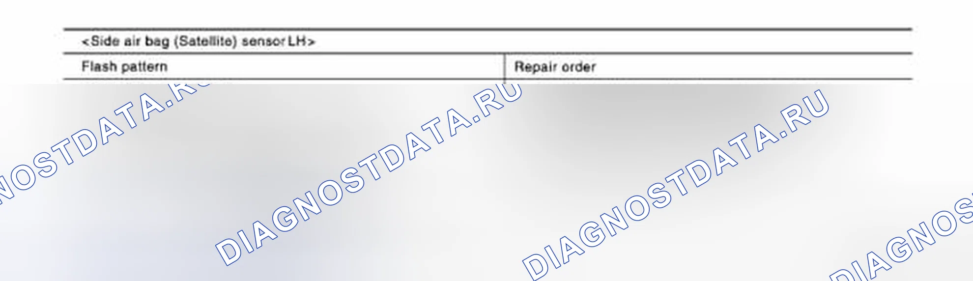 Рис. 53: Без CONSULT. Audi RS6 C8