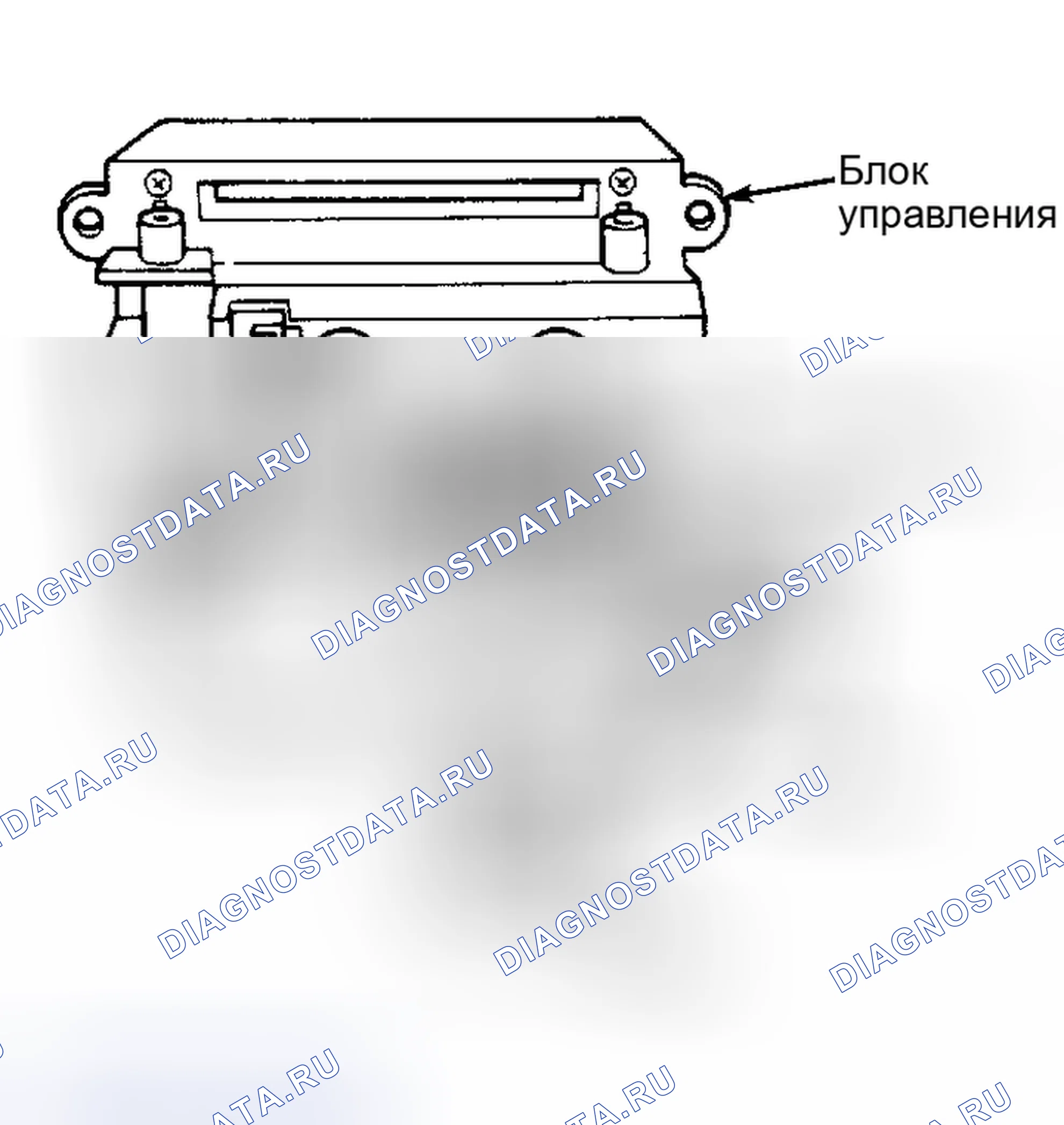 Рис. 12: Панель управления испытаниями на прелюдии. Honda Accord I